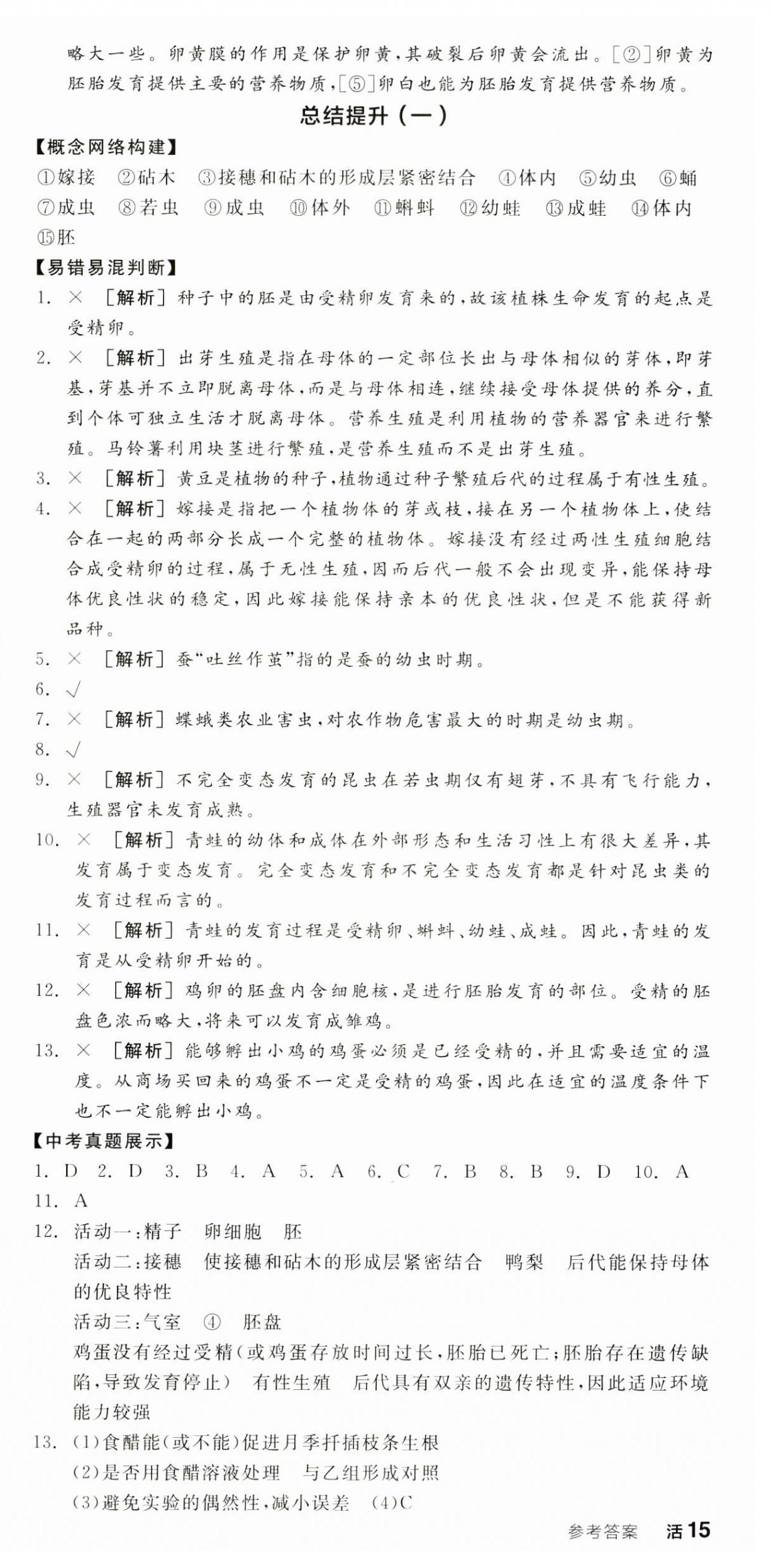 2025年全品學(xué)練考八年級(jí)生物下冊(cè)人教版 第3頁(yè)