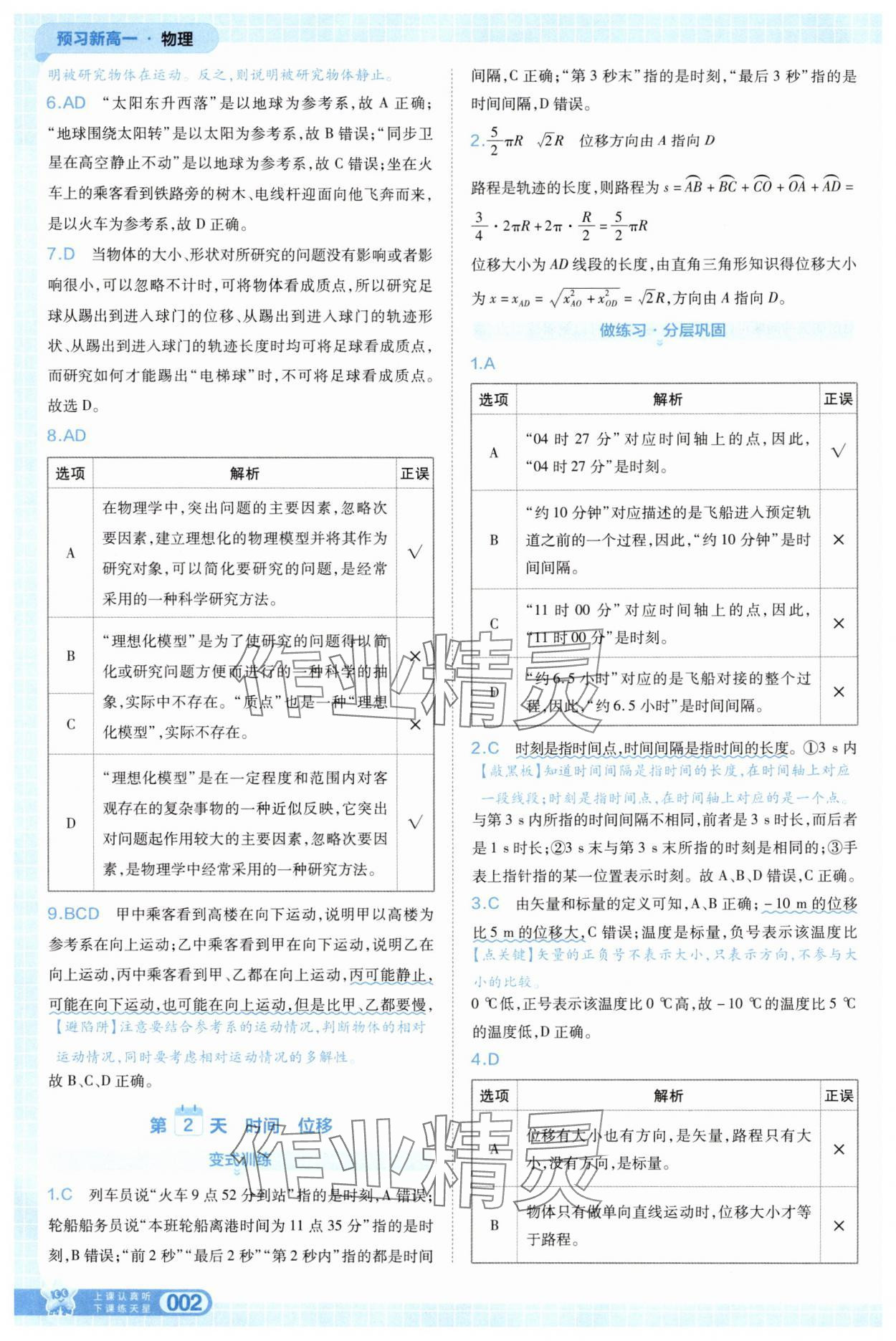 2025年天星教育28天预习新高一物理 第2页