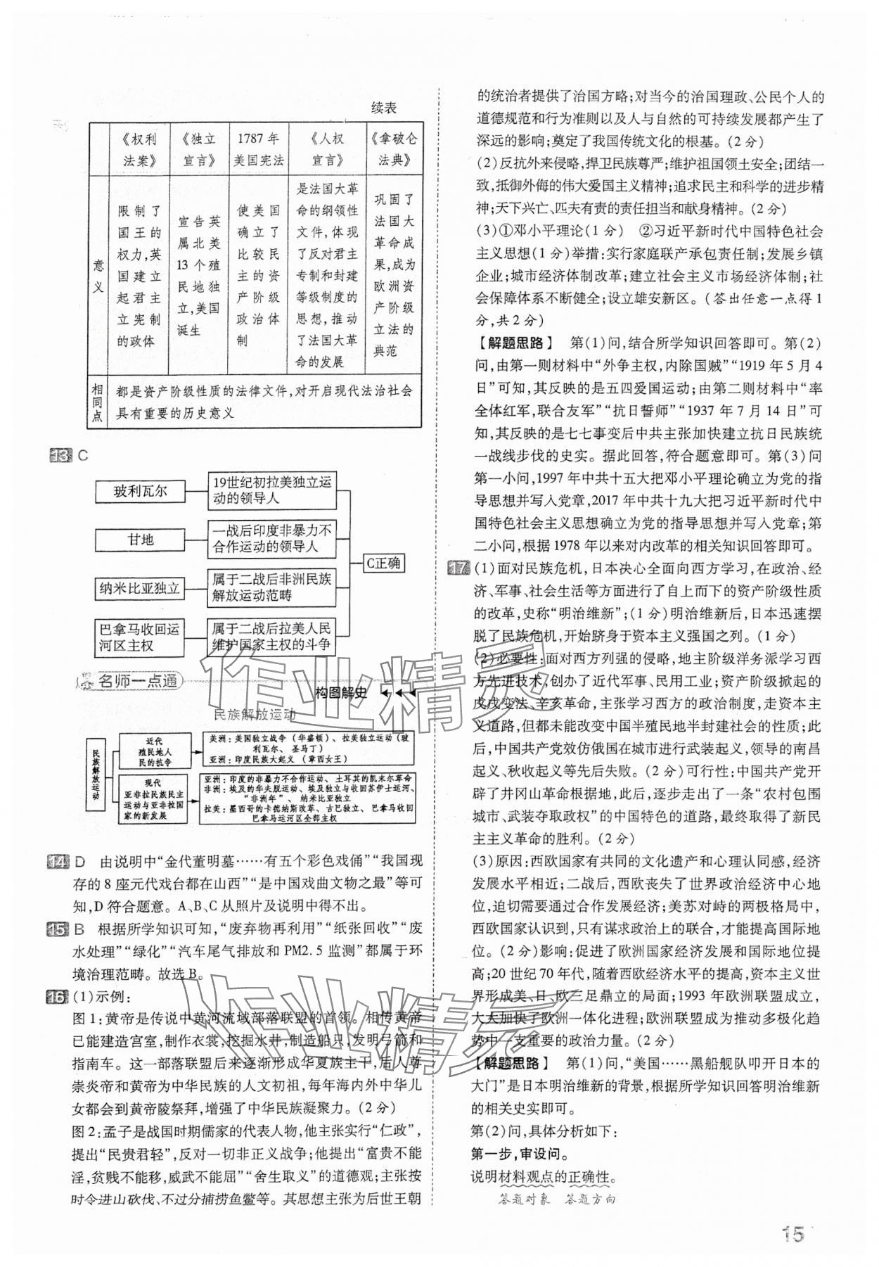 2024年金考卷中考45套汇编历史山西专版 参考答案第15页