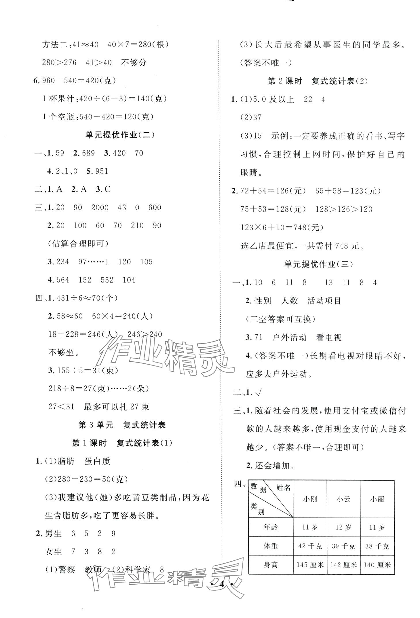 2024年名題狀元課堂課時(shí)同步練三年級數(shù)學(xué)下冊人教版 第4頁