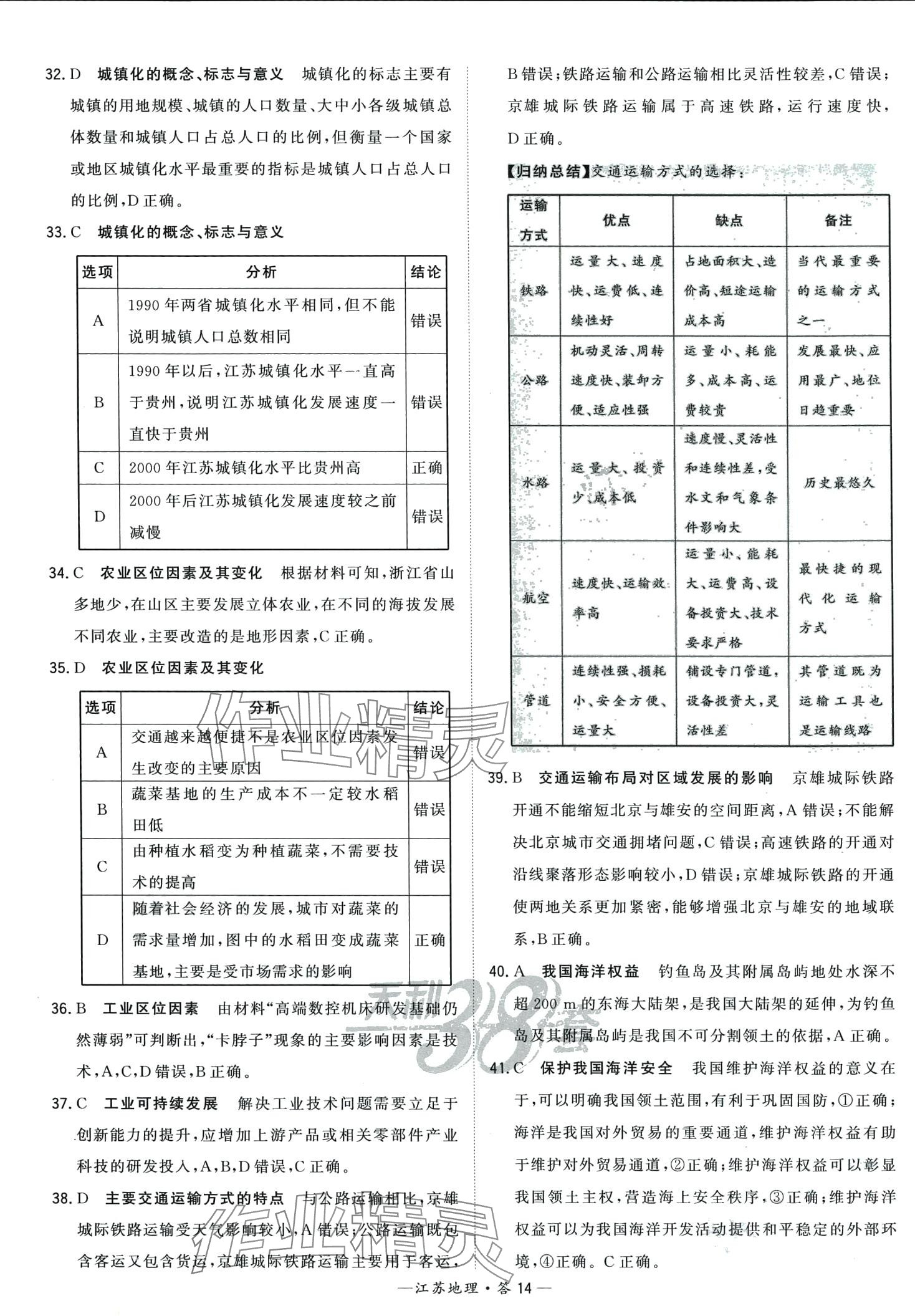 2024年天利38套學(xué)業(yè)水平考試高中地理通用版江蘇專版 第14頁