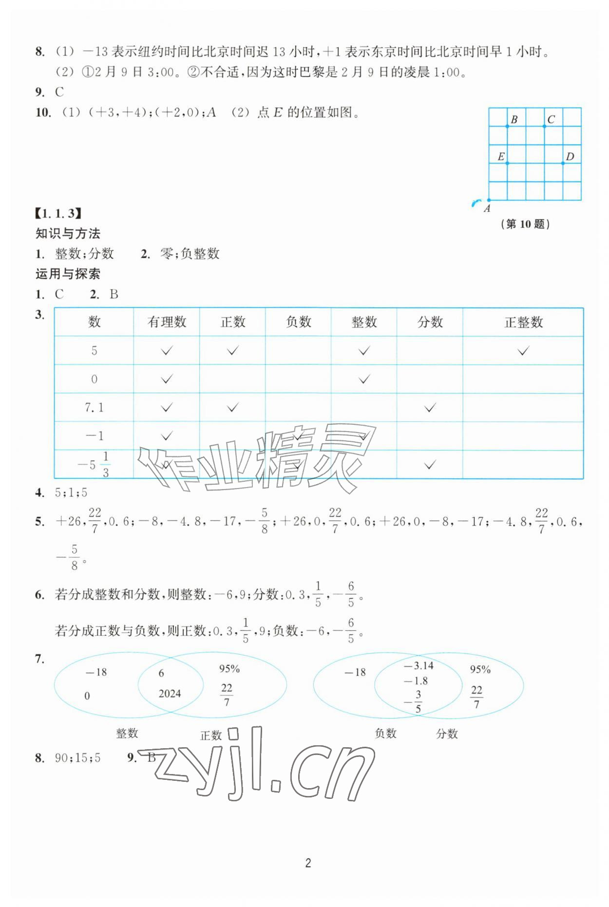 2026年学能评价七年级数学上册浙教版&nbsp;第2页