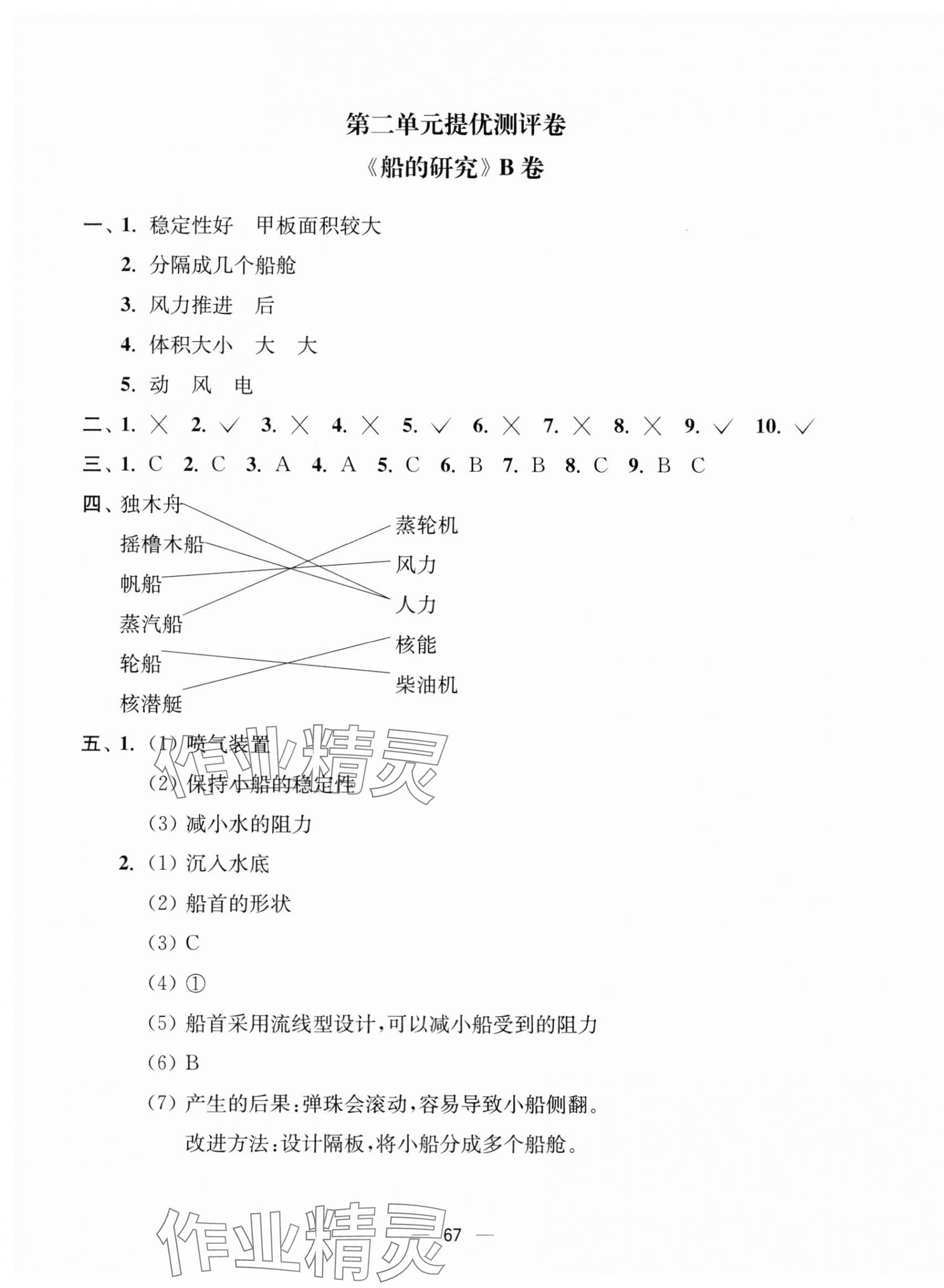 2024年江蘇好卷五年級(jí)科學(xué)下冊(cè)教科版 第3頁(yè)