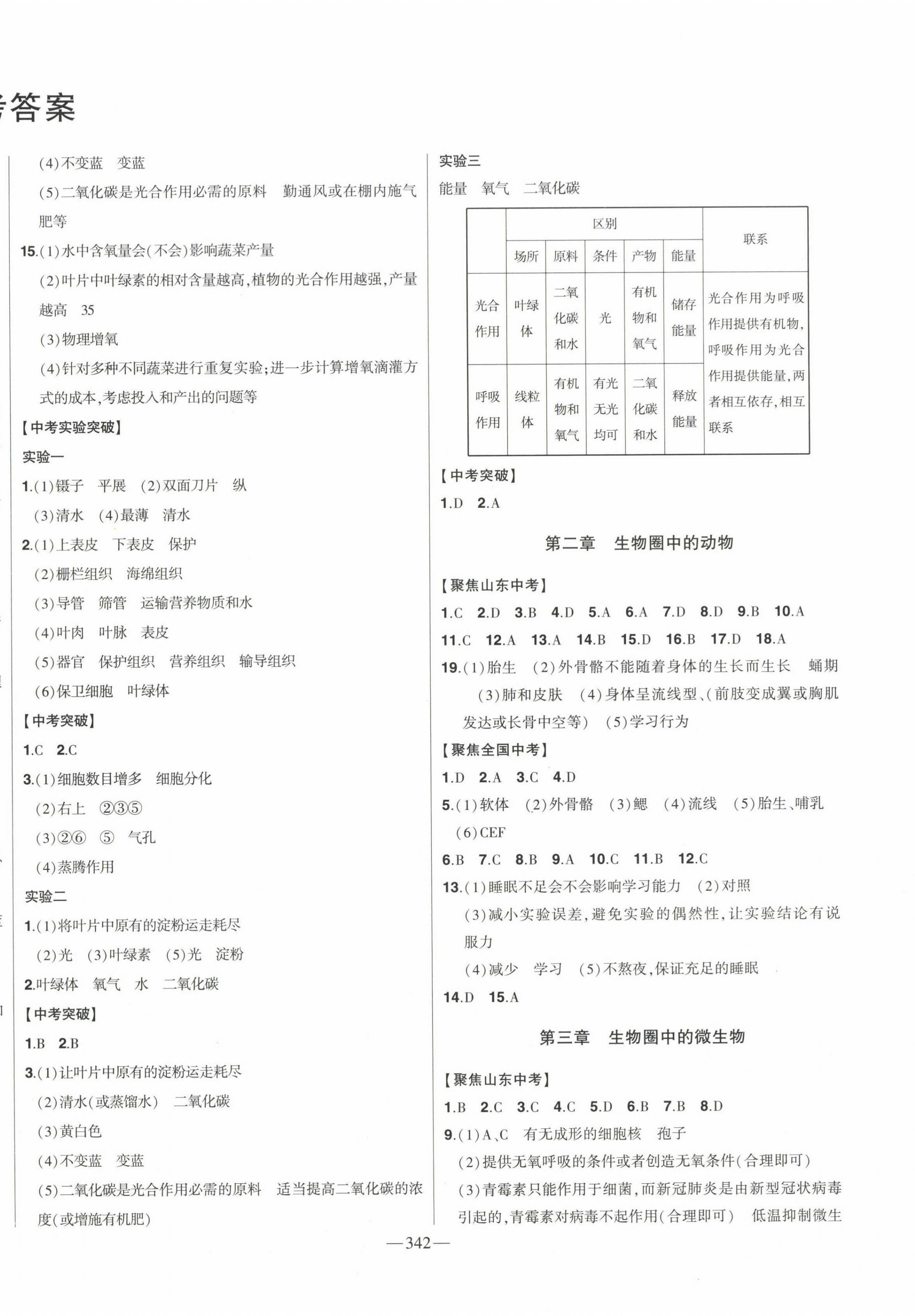 2024年智慧大課堂學業總復習全程精練生物中考濟南版 第2頁