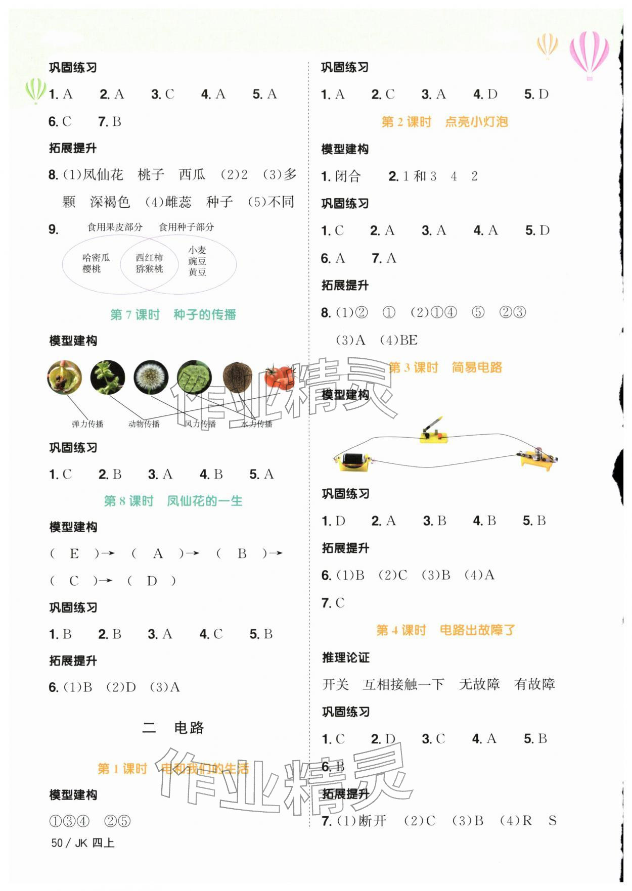 2026年阳光同学课时优化作业四年级科学下册教科版&nbsp;第2页