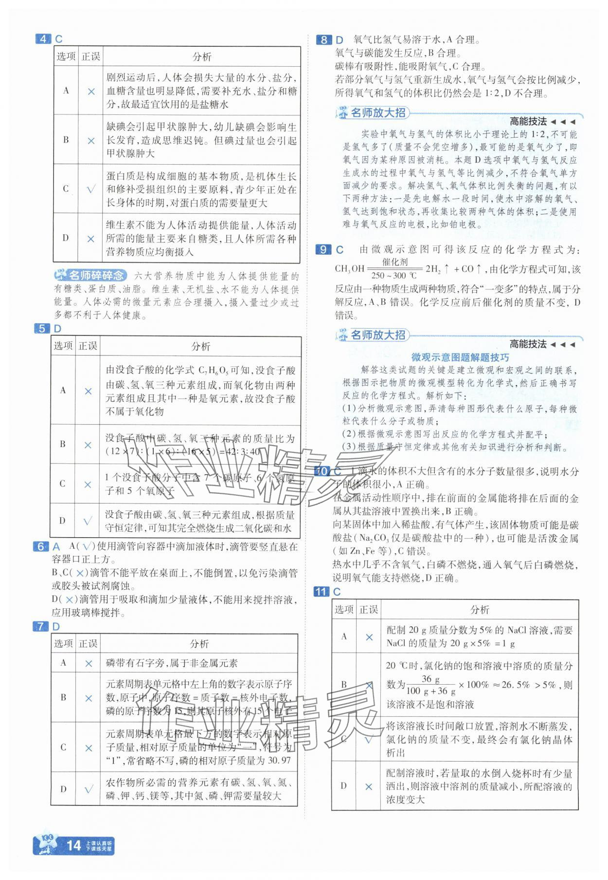 2025年金考卷45套匯編化學(xué)人教版安徽專版 參考答案第13頁