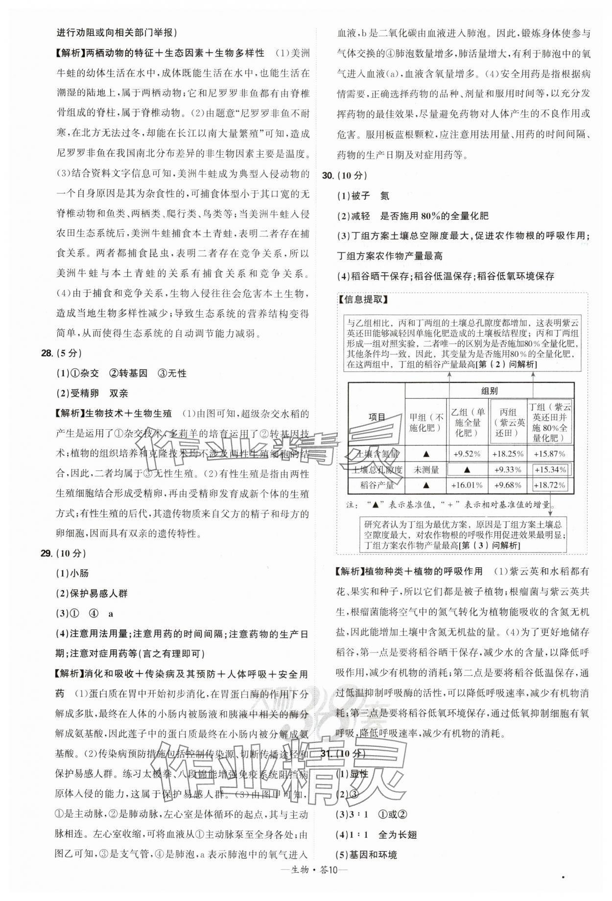 2025年天利38套新課標(biāo)全國中考試題精選生物 第10頁