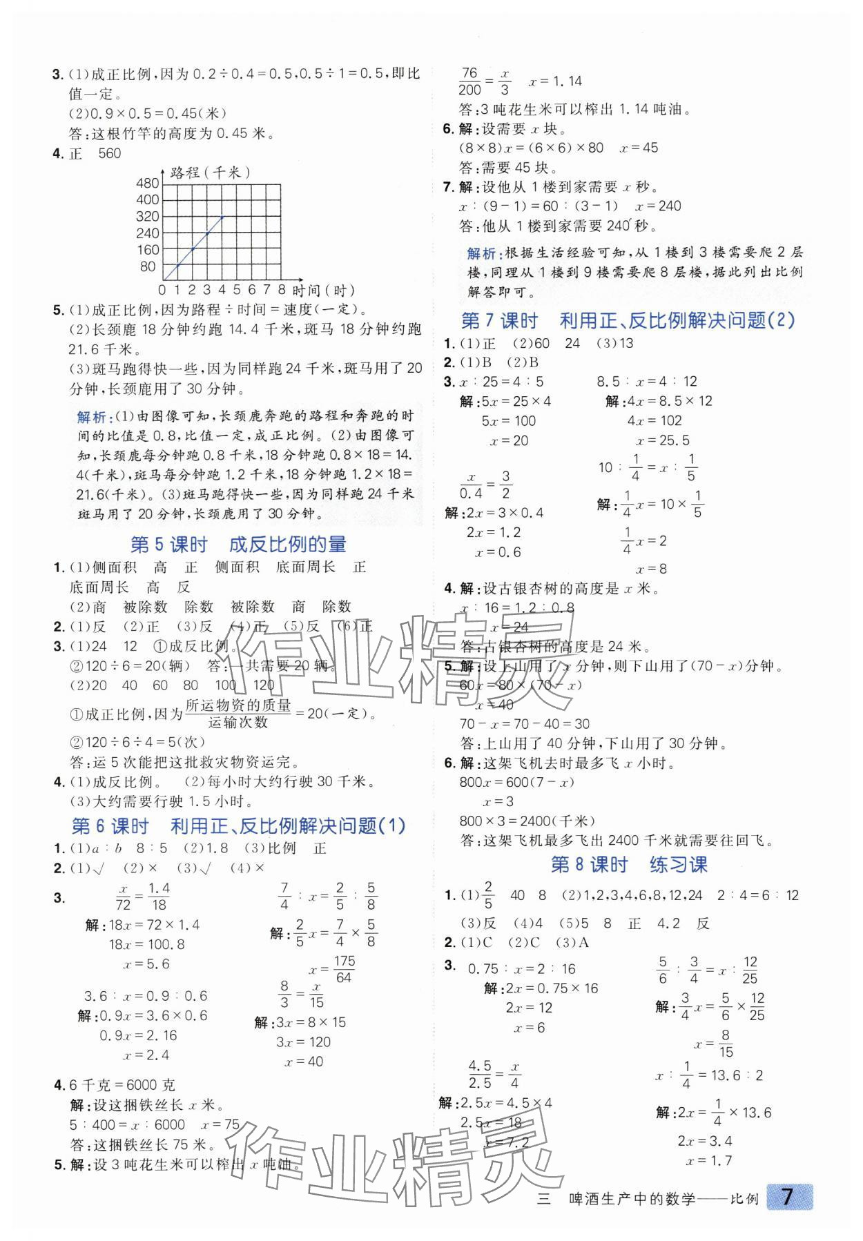 2025年練出好成績六年級數(shù)學(xué)下冊青島版 參考答案第6頁