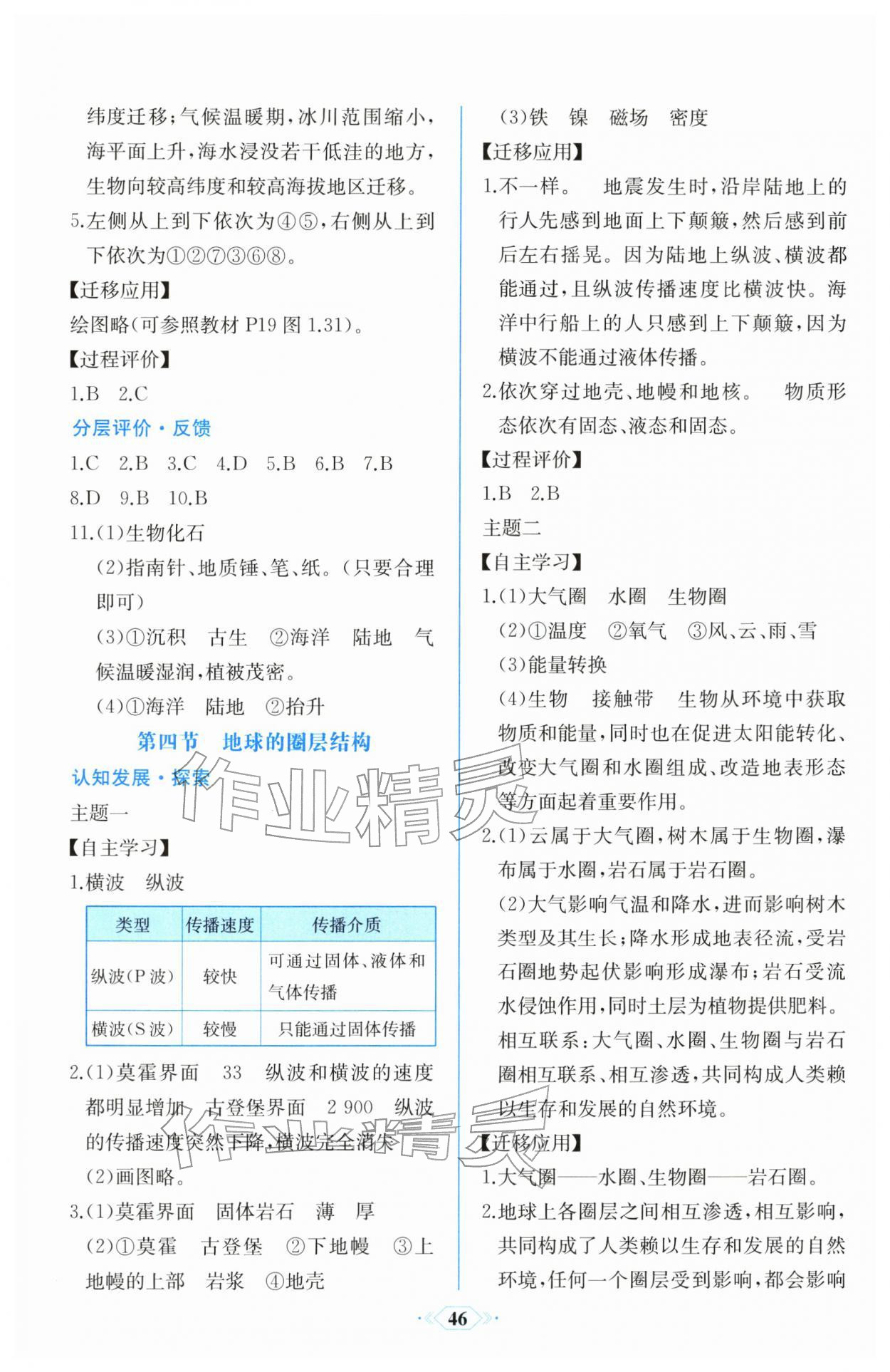 2025年同步解析與測評課時練人民教育出版社高中地理必修第一冊人教版 第4頁
