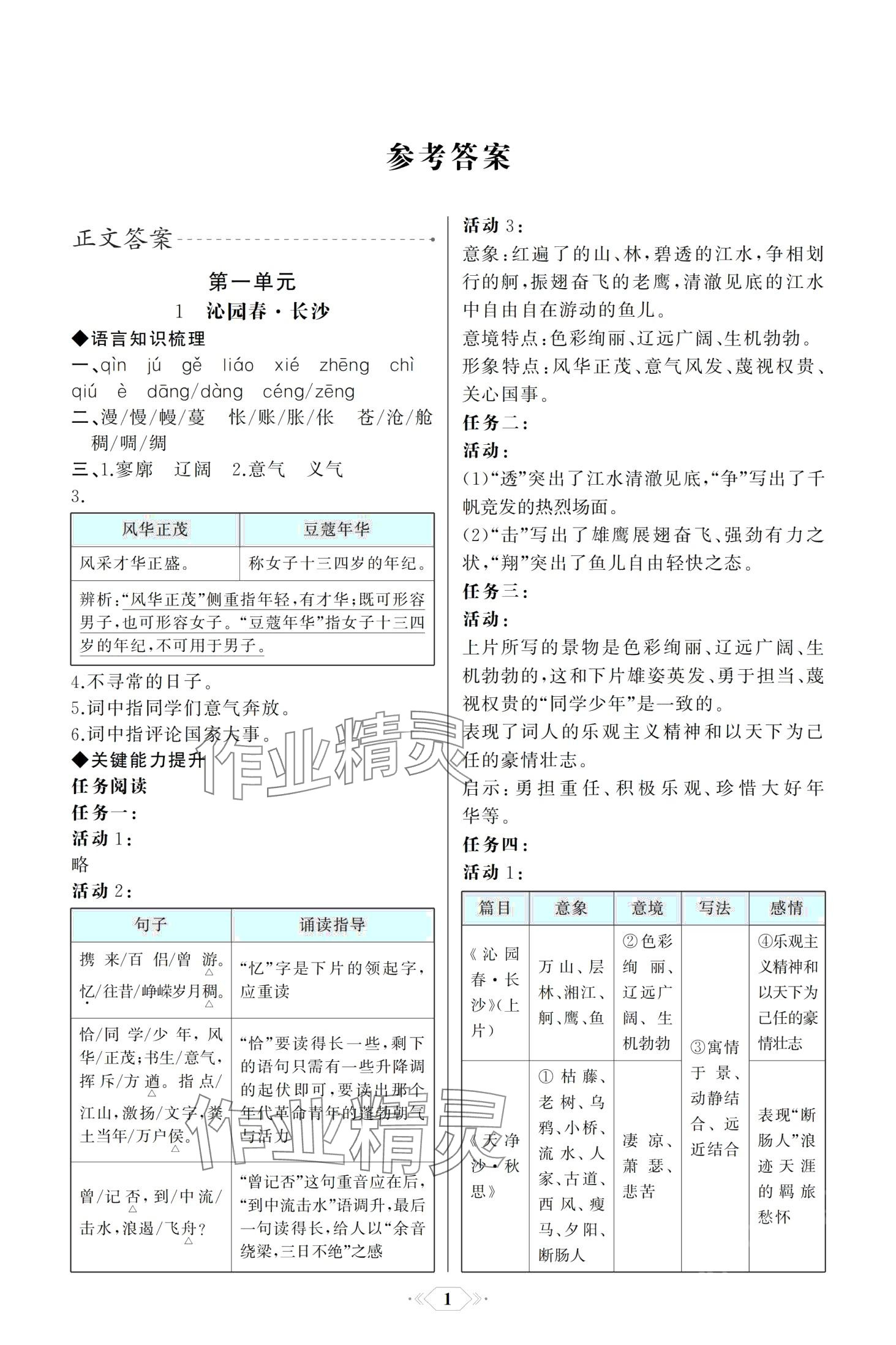 2024年同步解析與測(cè)評(píng)課時(shí)練人民教育出版社高中語(yǔ)文必修上冊(cè)人教版 第1頁(yè)