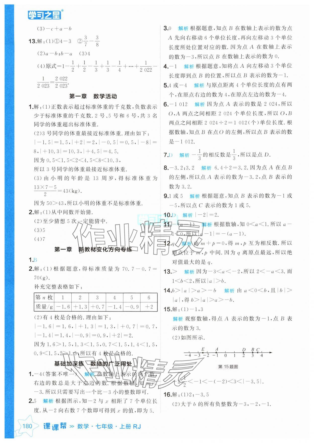 2024年課課幫七年級(jí)數(shù)學(xué)上冊(cè)人教版遼寧專(zhuān)版 參考答案第4頁(yè)