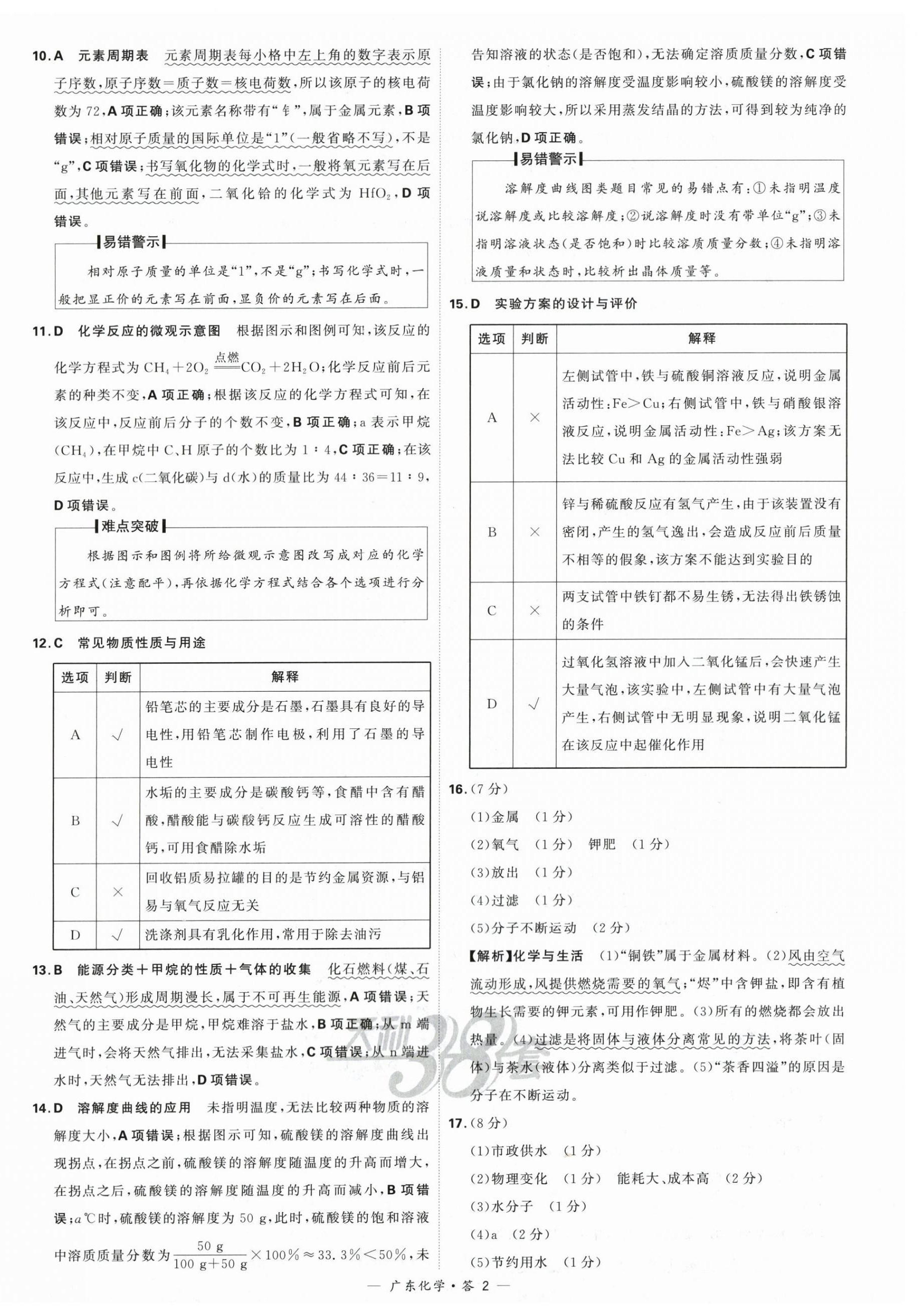 2024年天利38套中考試題精選化學(xué)廣東專版 第2頁