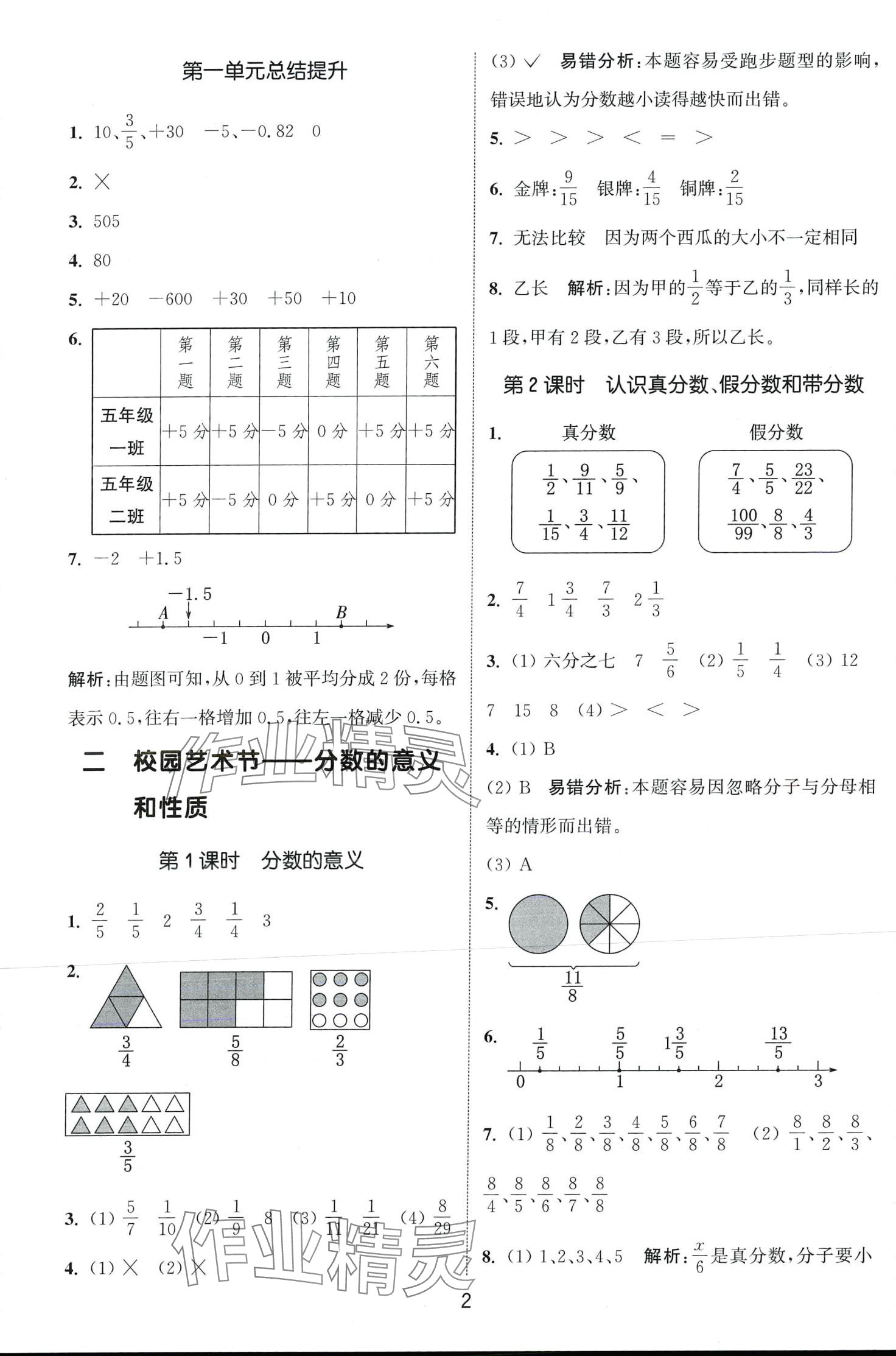 2024年通城学典课时作业本五年级数学下册青岛版 第2页