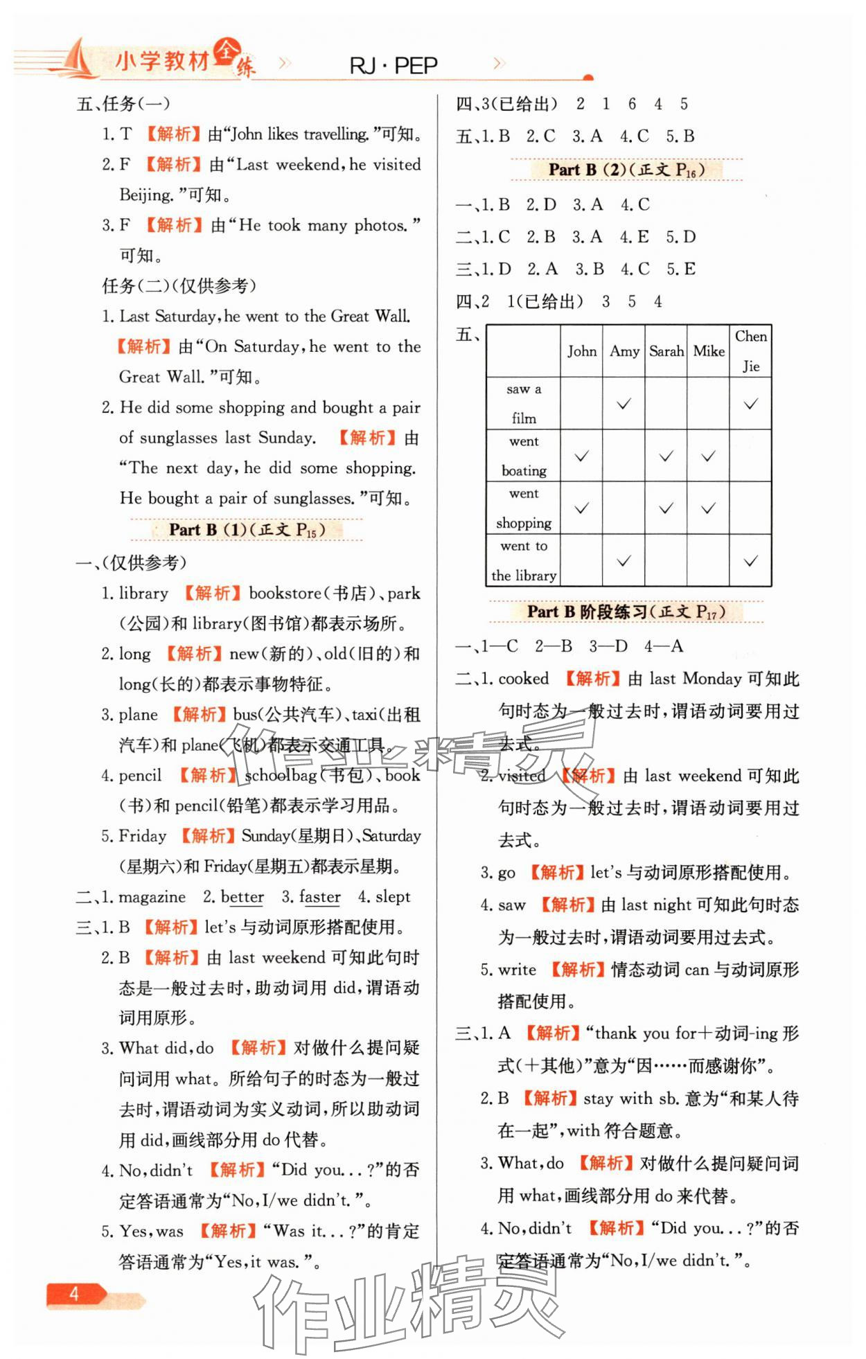 2025年教材全練六年級英語下冊人教版 第4頁