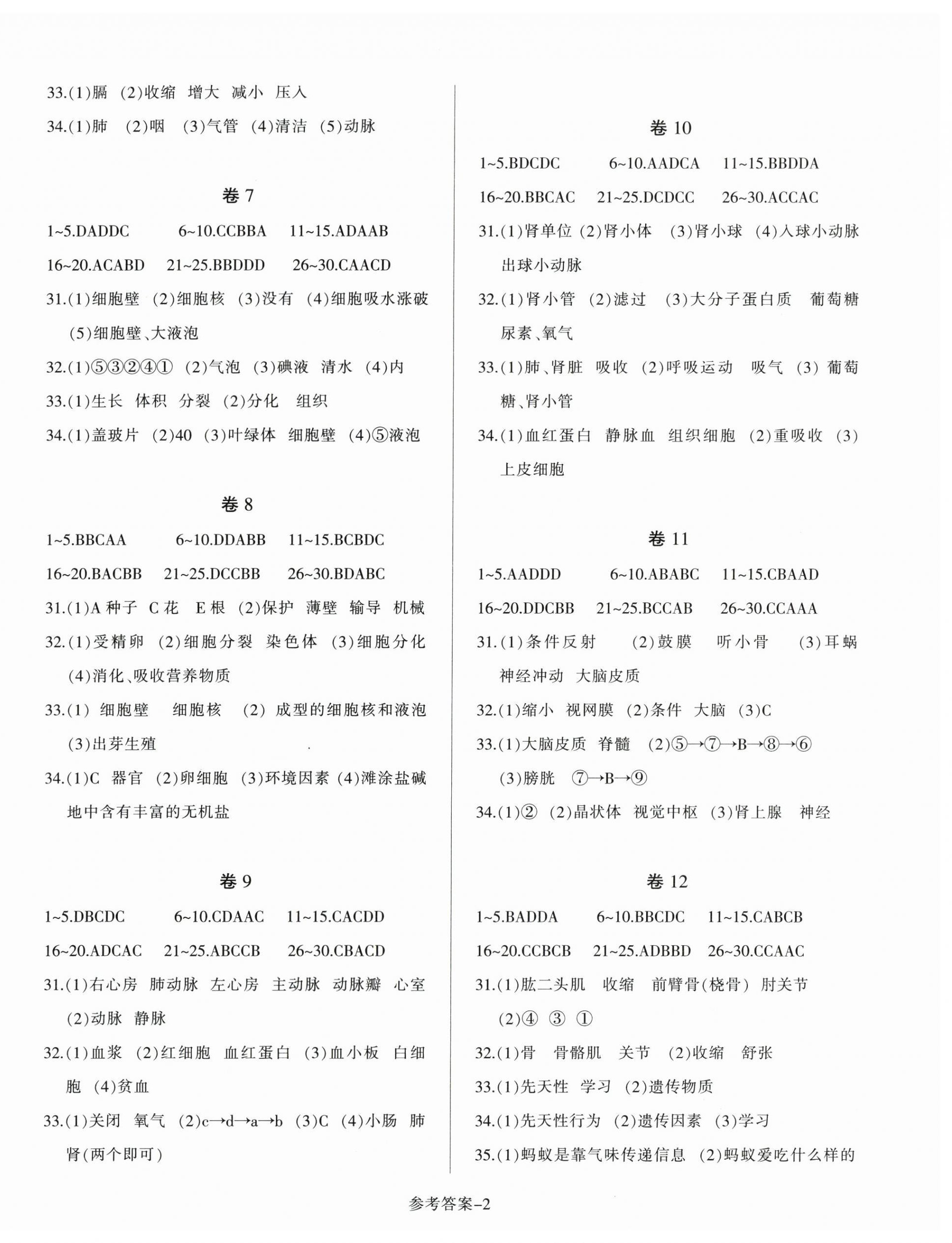 2024年冲刺中考专题测试生物徐州专版 参考答案第2页