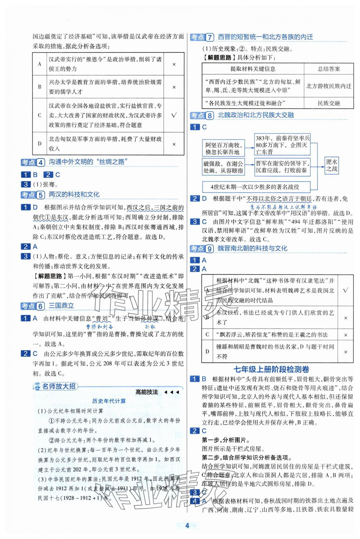 2024年金考卷中考真題分類(lèi)訓(xùn)練歷史 參考答案第3頁(yè)