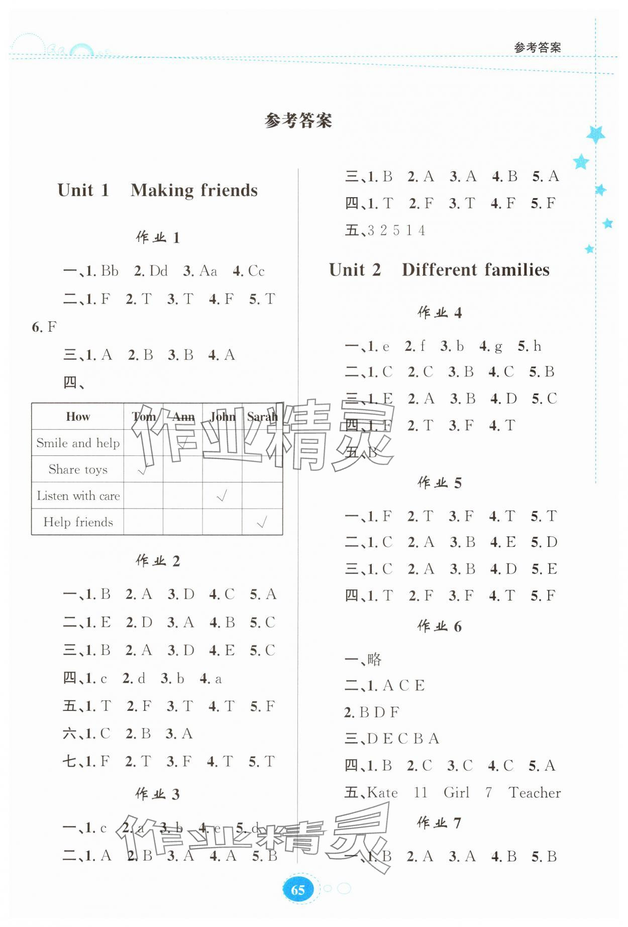 2025年寒假作業(yè)貴州人民出版社三年級英語人教版 第1頁