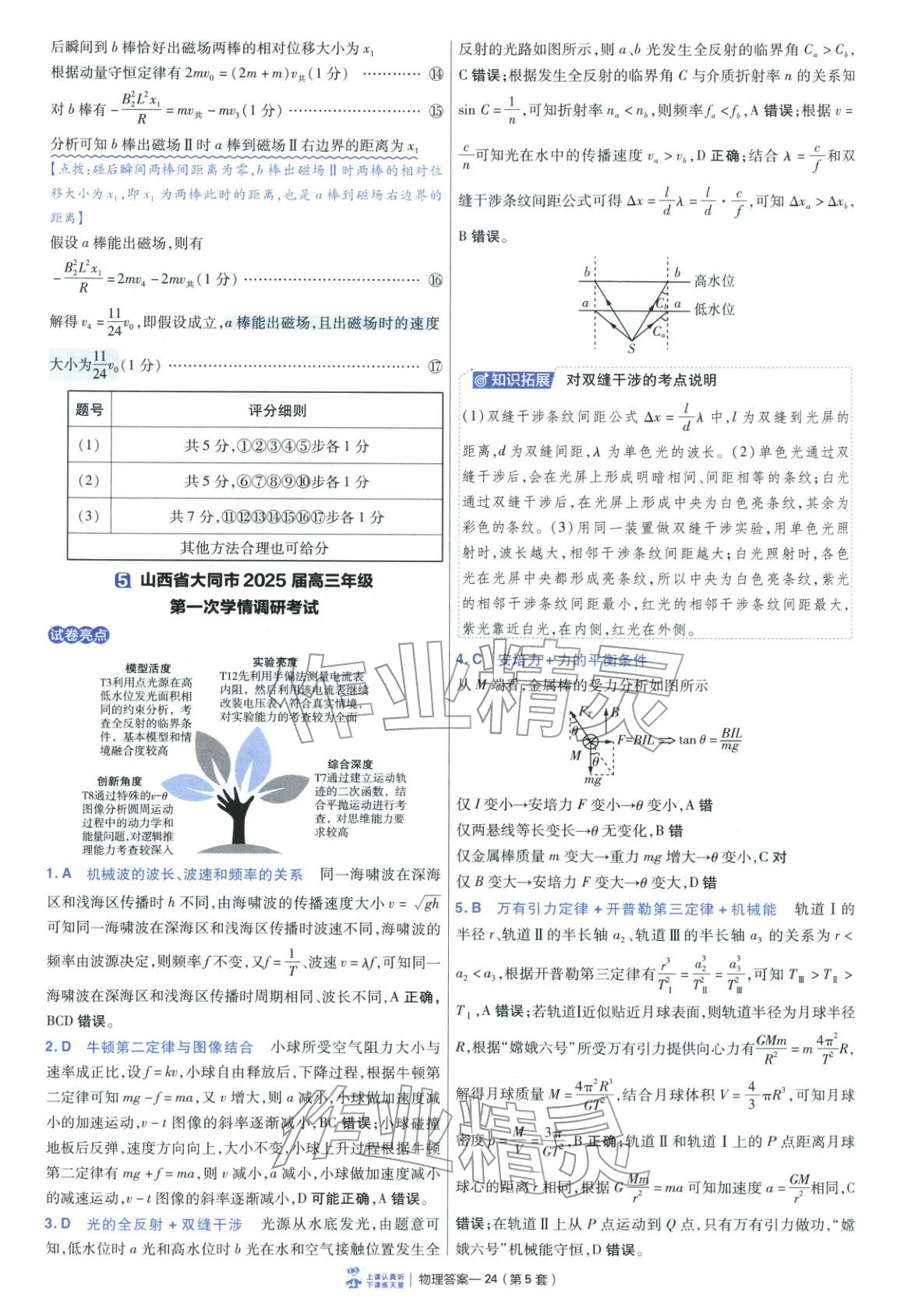 2026年金考卷45套汇编物理陕晋青宁专版&nbsp;第24页