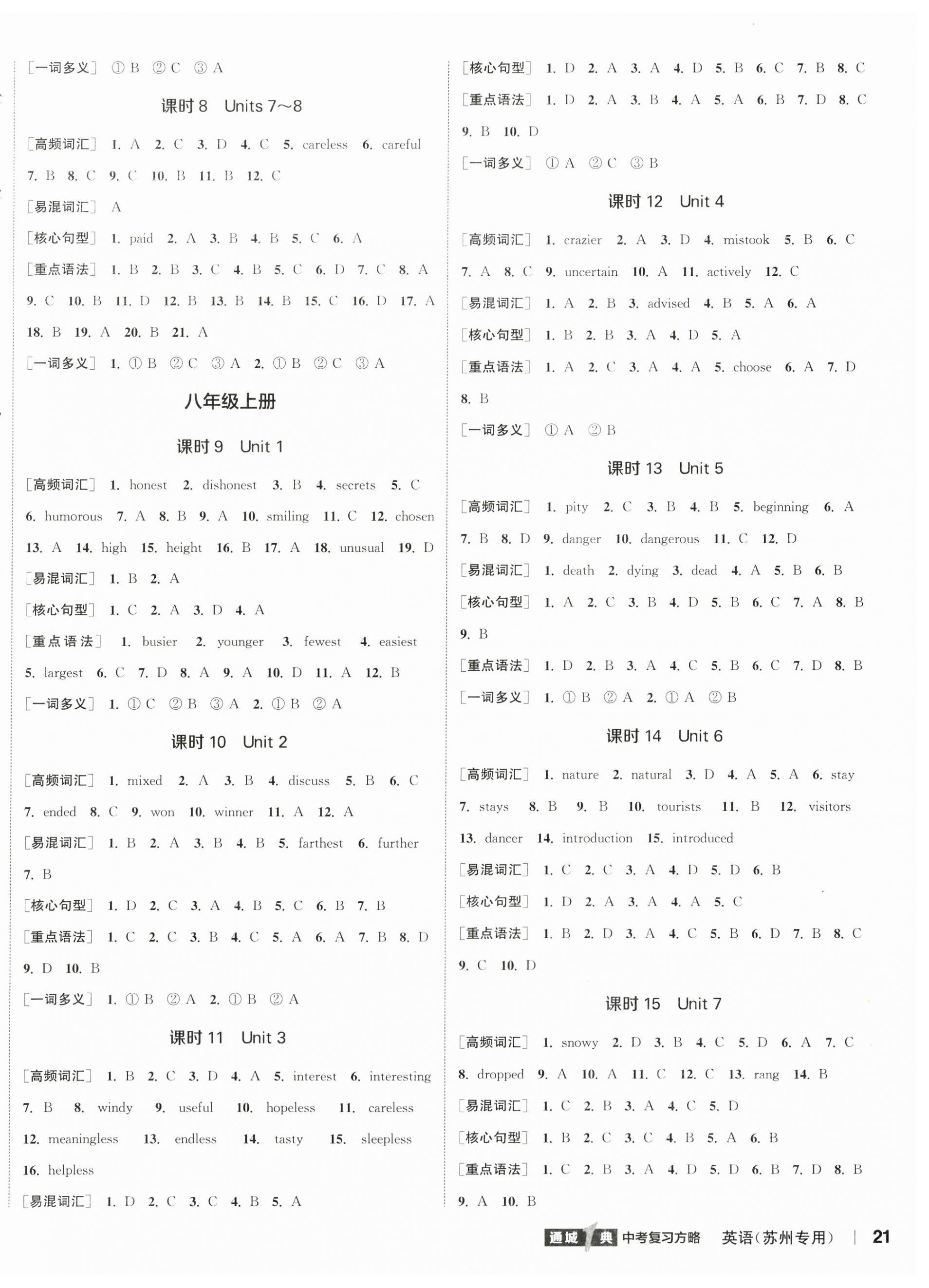 2024年通城1典中考复习方略英语苏州专版 参考答案第2页