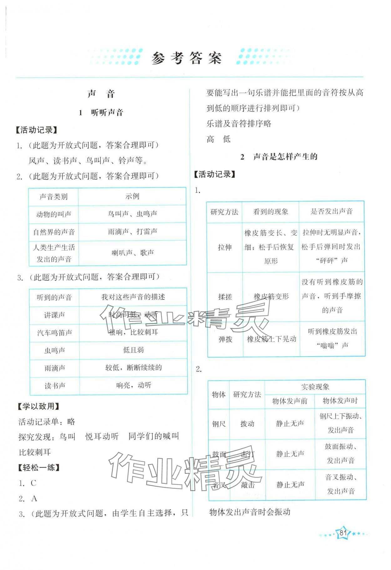 2025年能力培养与测试四年级科学上册教科版 第1页