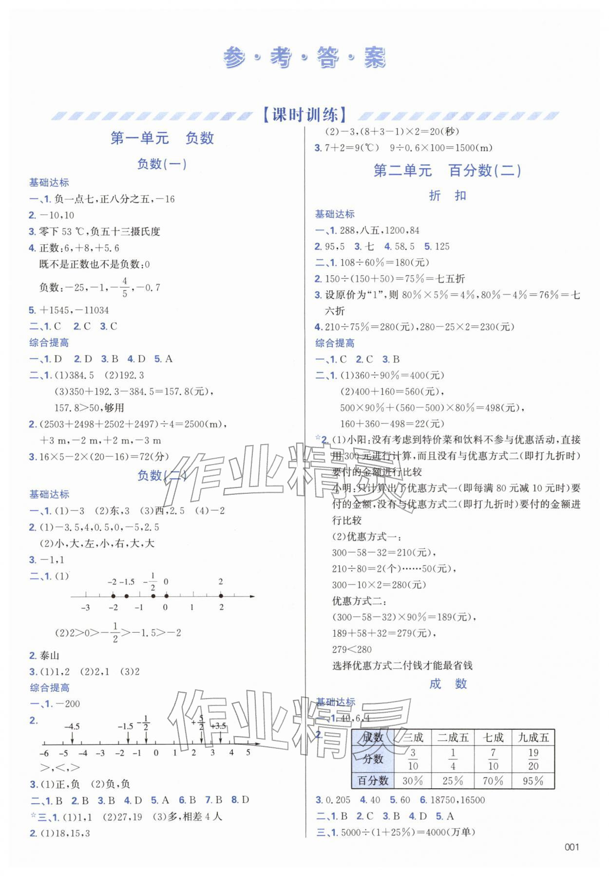 2026年学习质量监测六年级数学下册人教版&nbsp;第1页