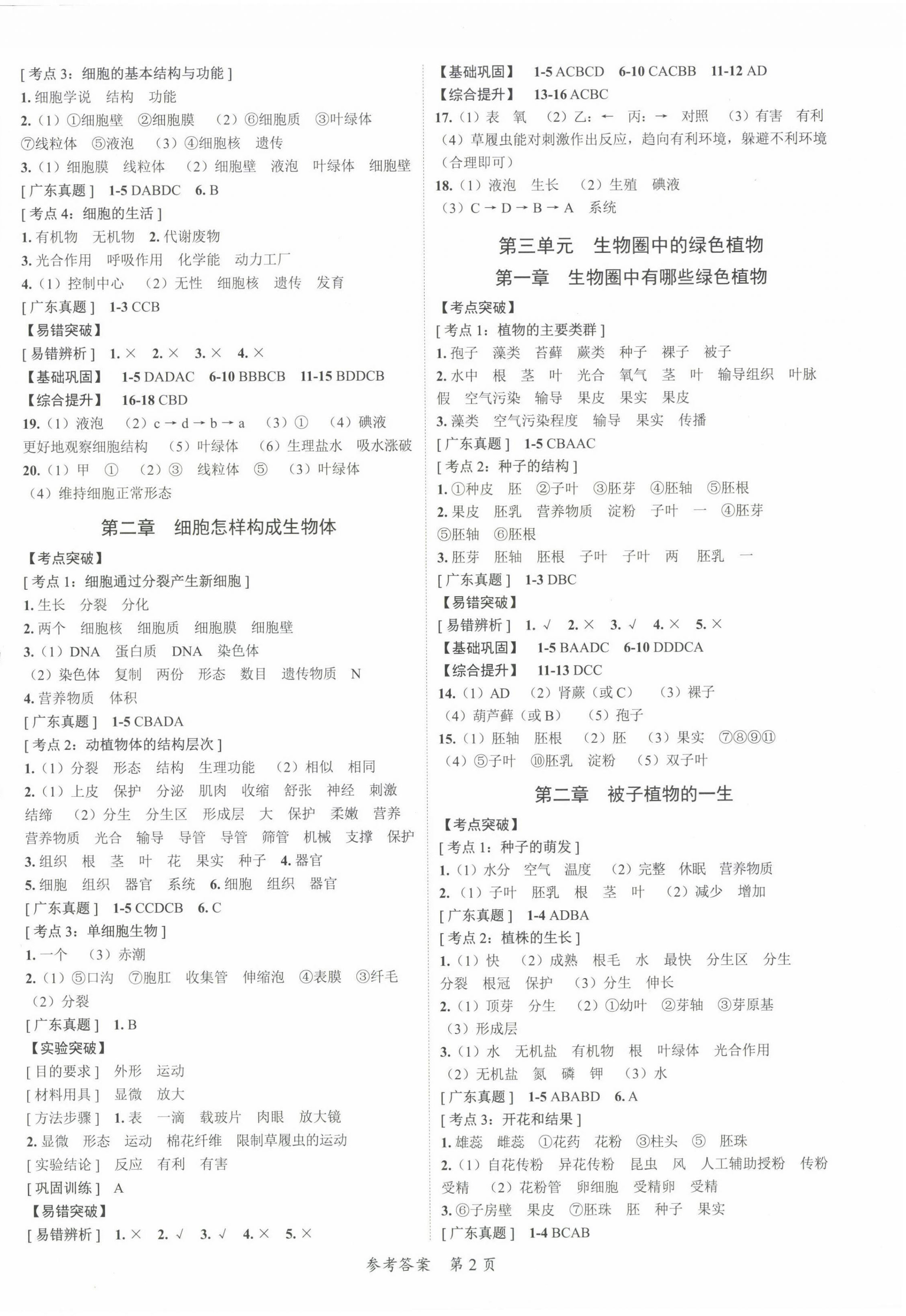 2024年中考突破生物中考 第2頁(yè)