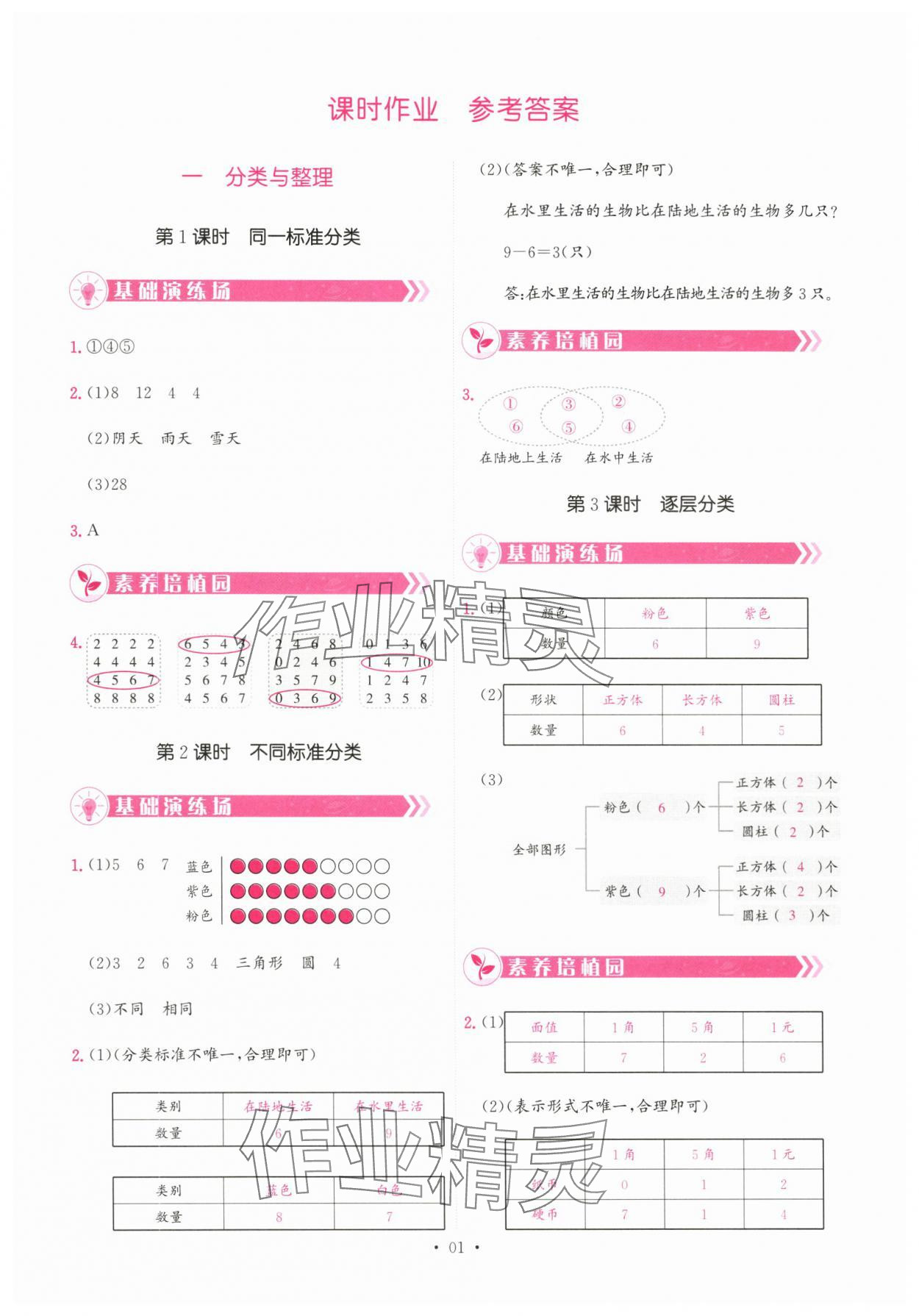 2025年趣味数学二年级数学上册人教版 参考答案第1页