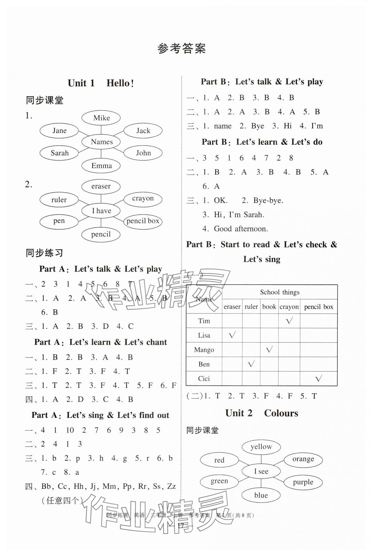 2023年同步拓展三年級英語上冊人教版中山專版 參考答案第1頁