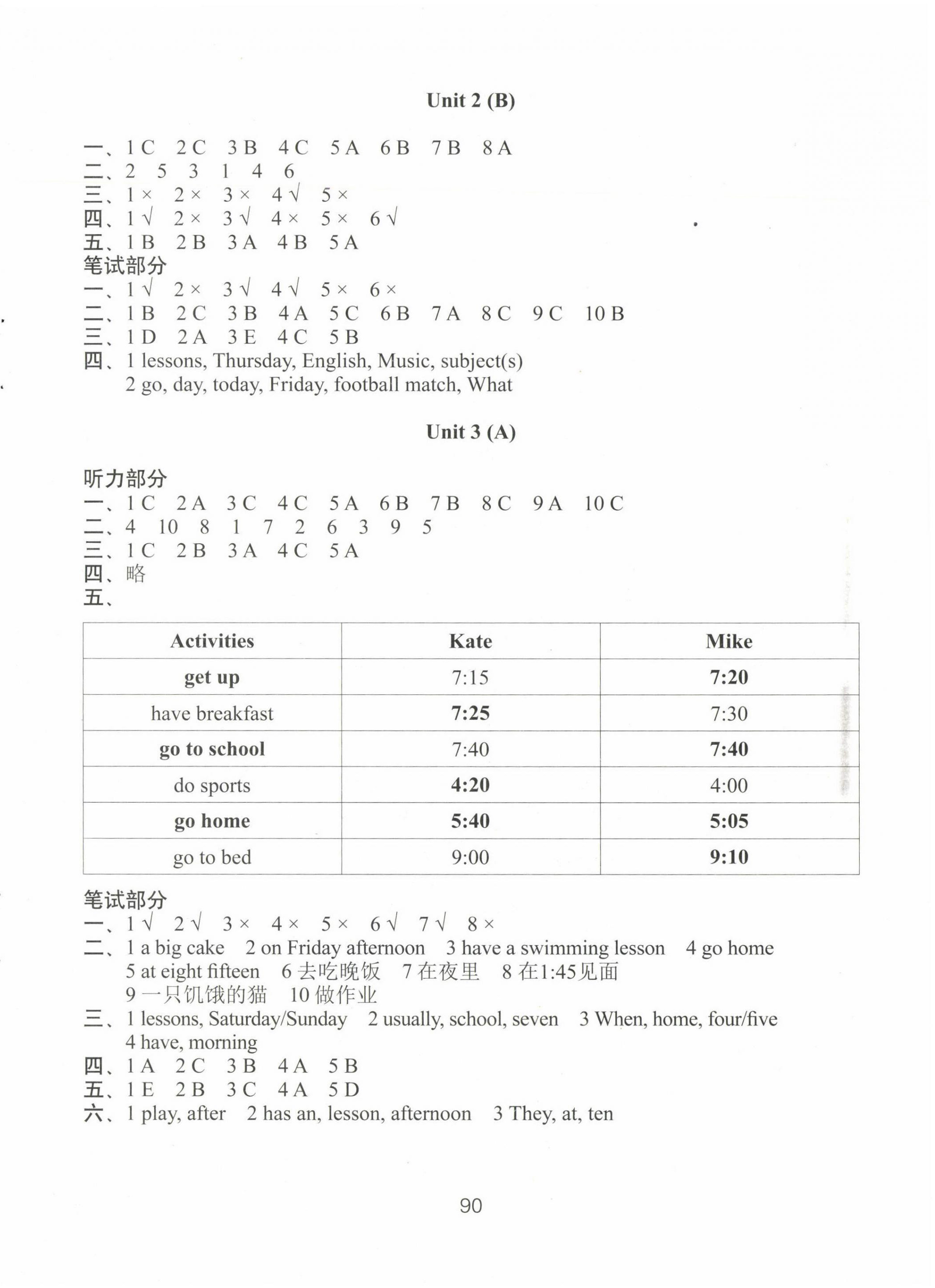 2025年課課練活頁(yè)卷四年級(jí)英語(yǔ)下冊(cè)譯林版優(yōu)化版 第2頁(yè)