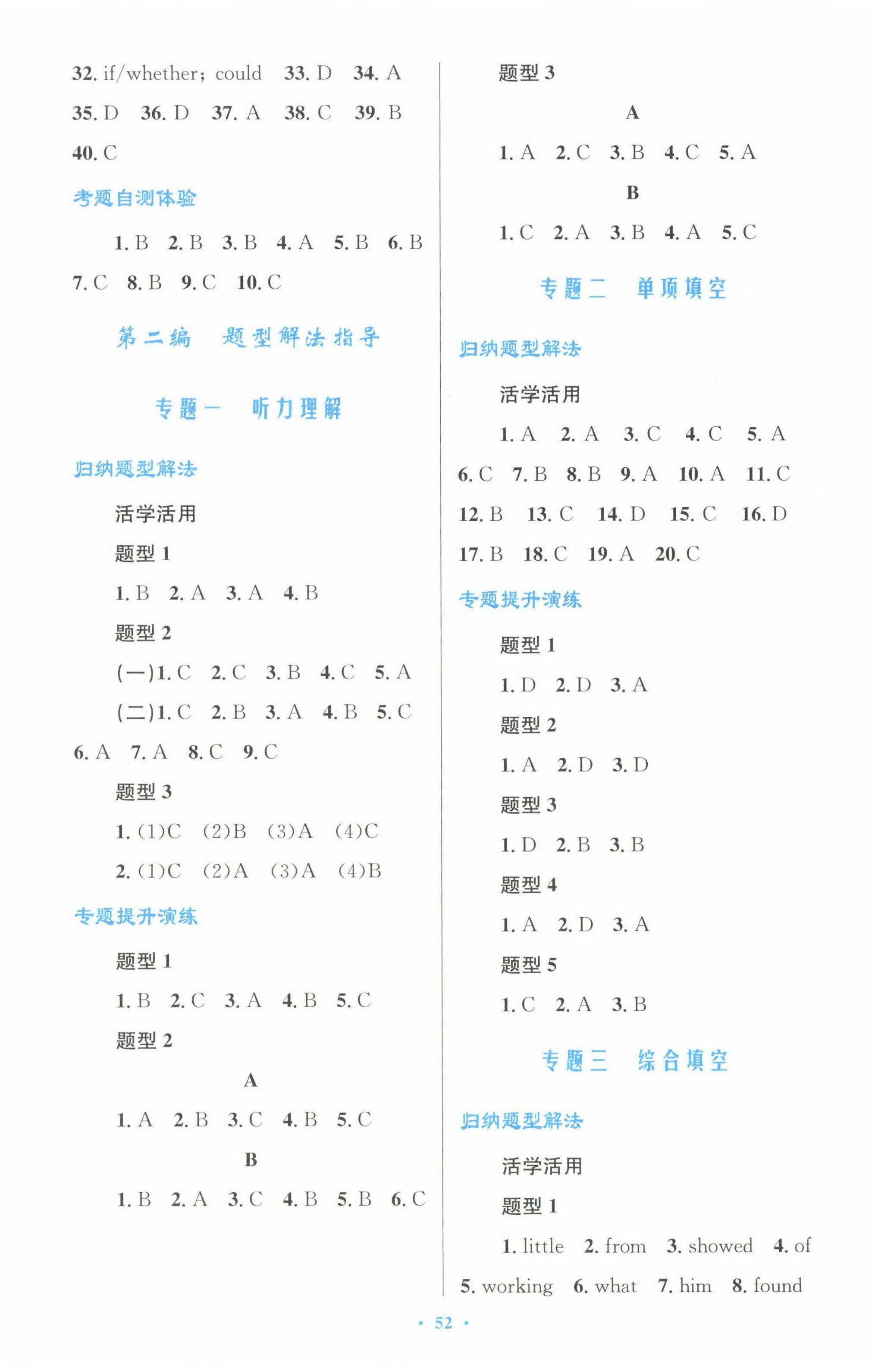 2024年初中总复习优化设计英语 参考答案第4页