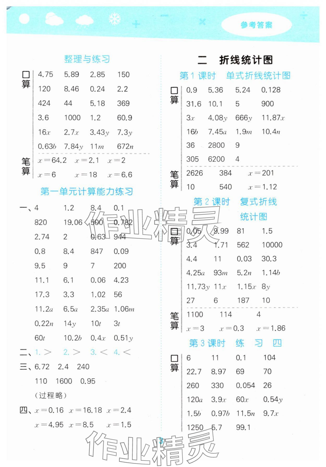 2025年口算大通关五年级数学下册苏教版 参考答案第3页