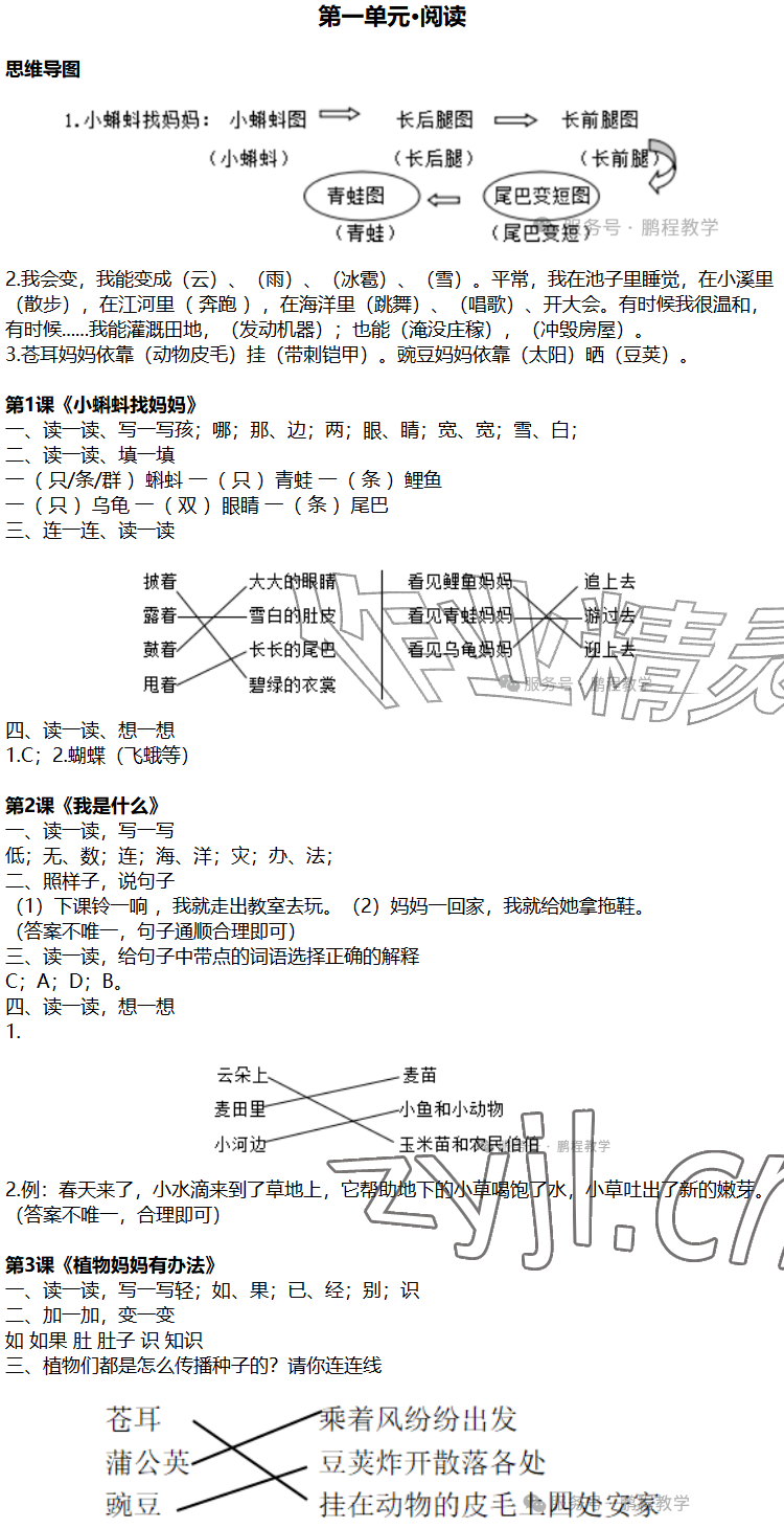 2026年知识与能力训练二年级语文上册人教版&nbsp;参考答案第1页