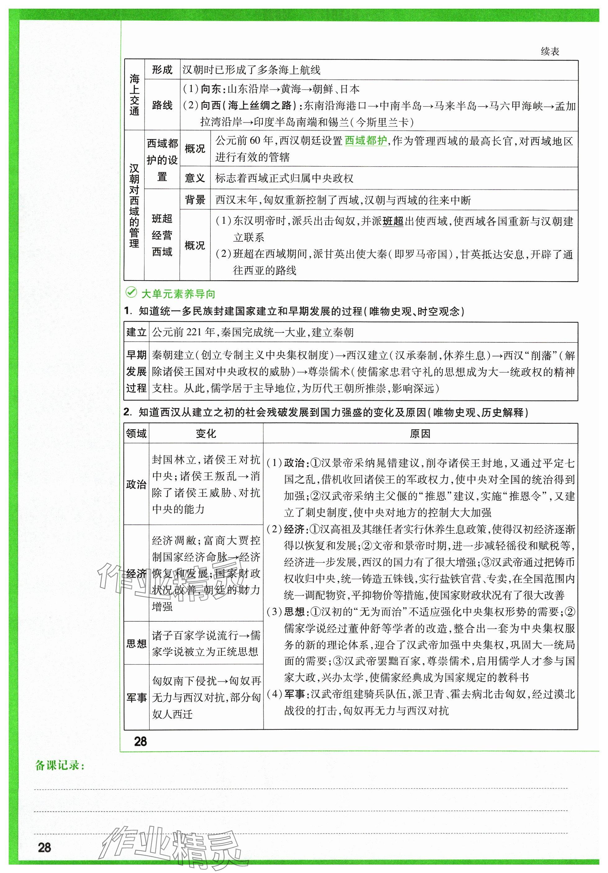 2024年萬唯中考試題研究歷史山西專版 參考答案第38頁