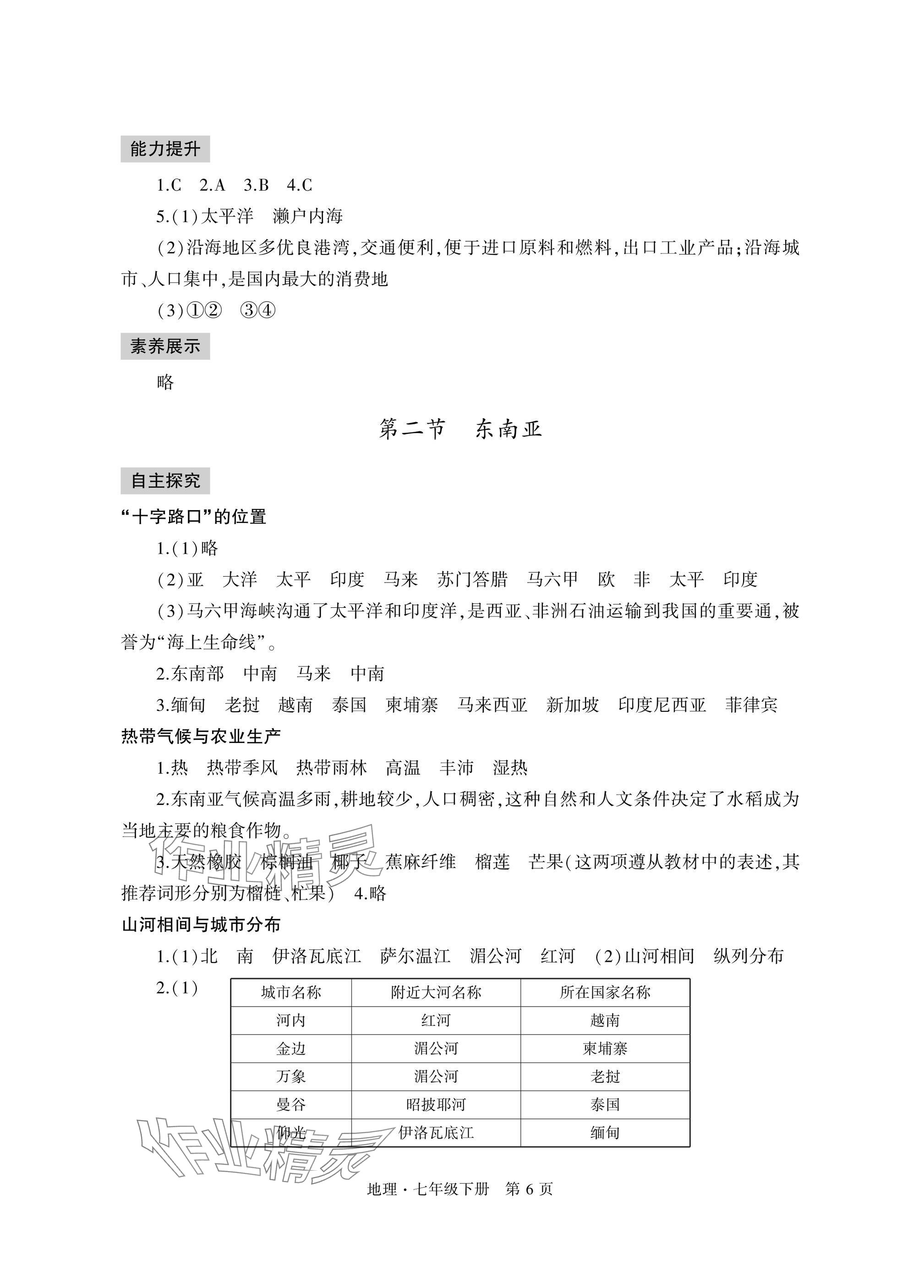 2025年自主學習指導課程與測試七年級地理下冊人教版 參考答案第6頁