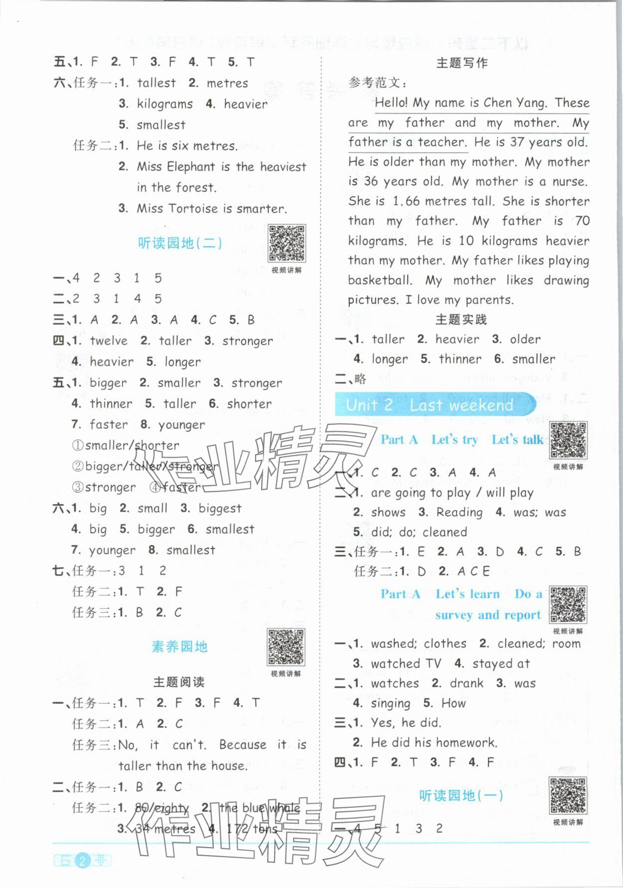 2024年陽光同學(xué)課時優(yōu)化作業(yè)六年級英語下冊人教版 參考答案第2頁