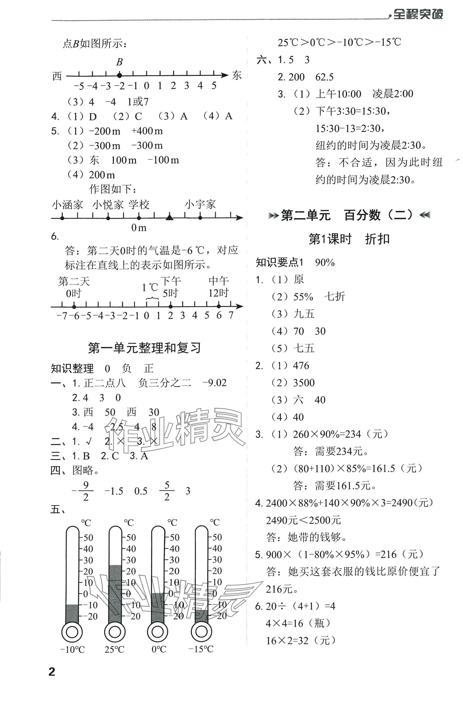 2024年全程突破六年級數(shù)學(xué)下冊人教版 第2頁