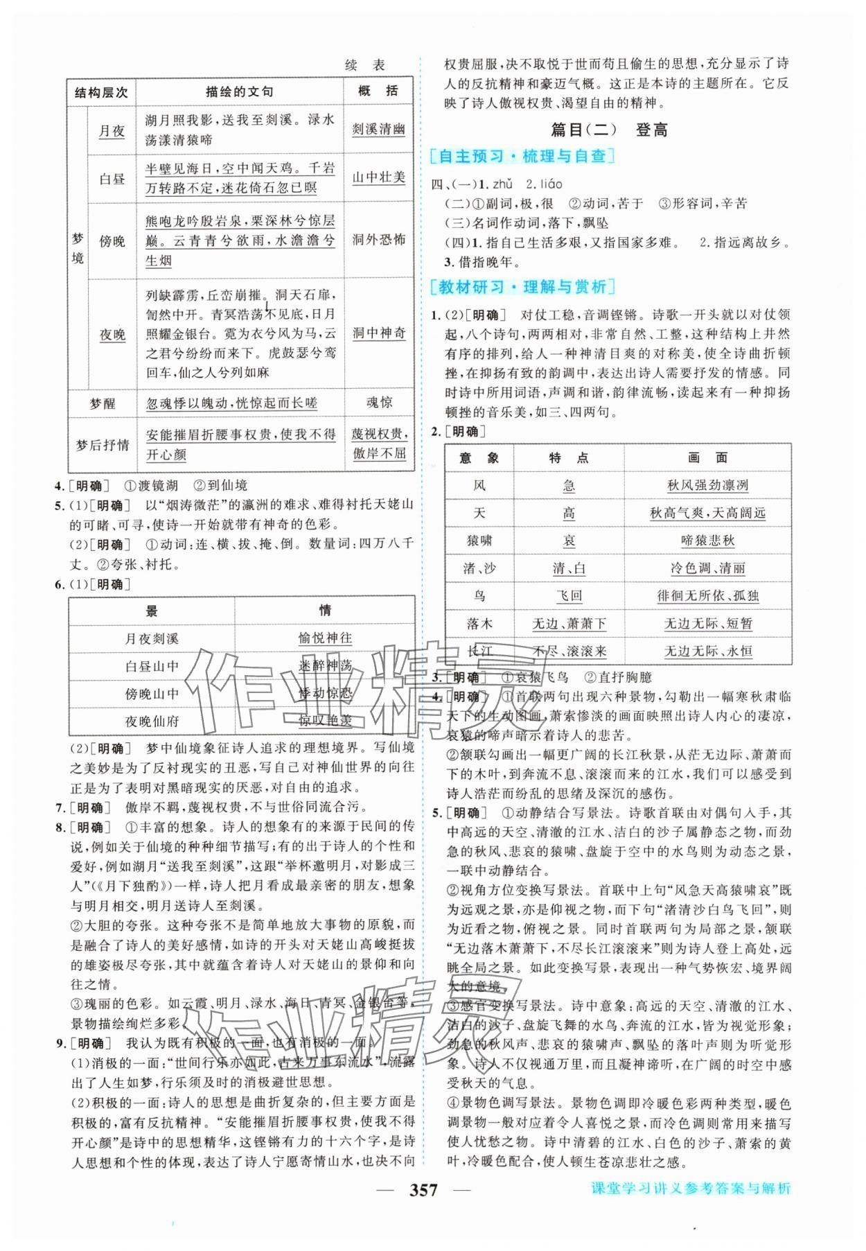 2024年新坐標(biāo)同步練習(xí)高中語(yǔ)文必修上冊(cè)人教版 參考答案第16頁(yè)