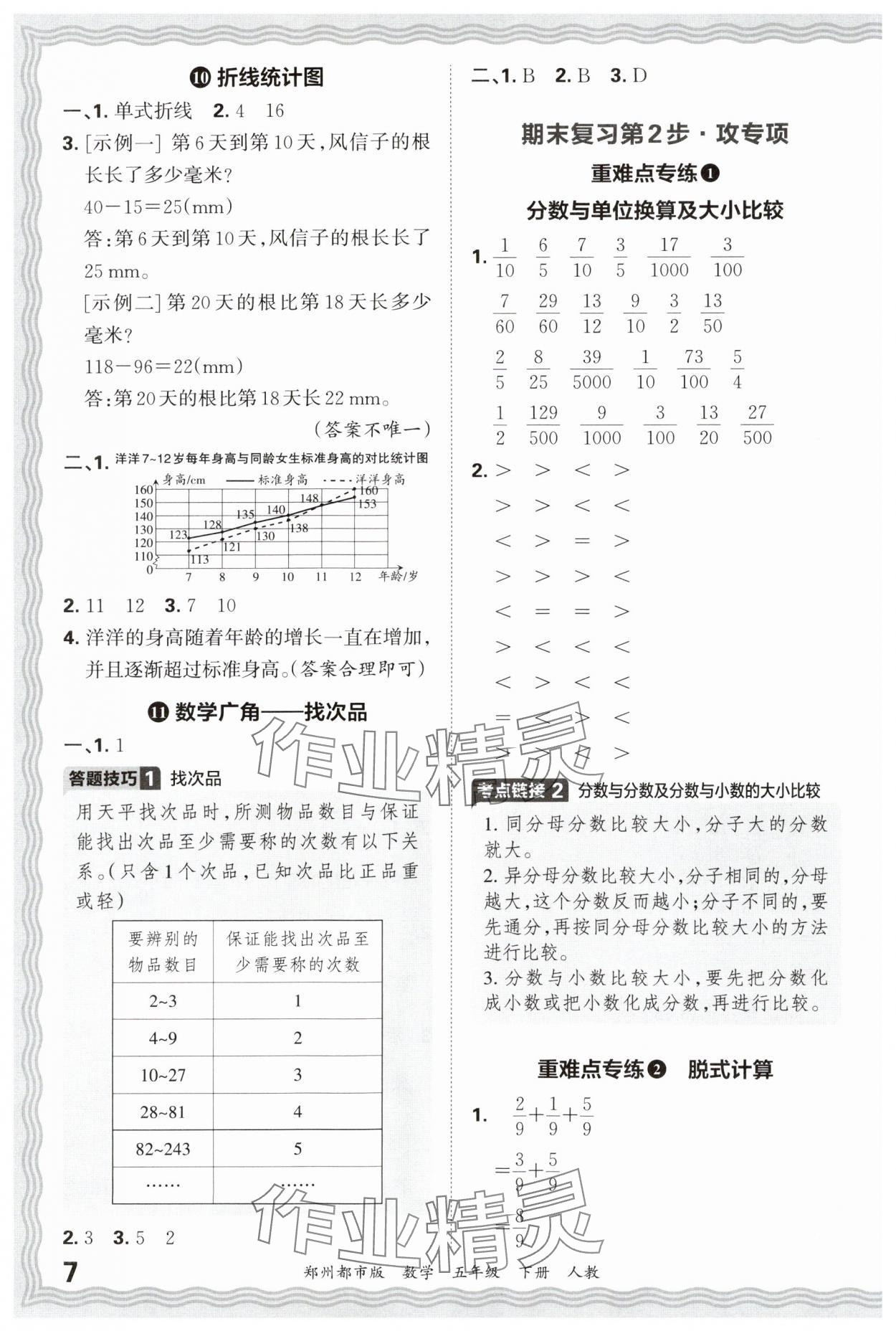 2025年王朝霞期末真題精編五年級(jí)數(shù)學(xué)下冊(cè)人教版鄭州專版 參考答案第7頁(yè)