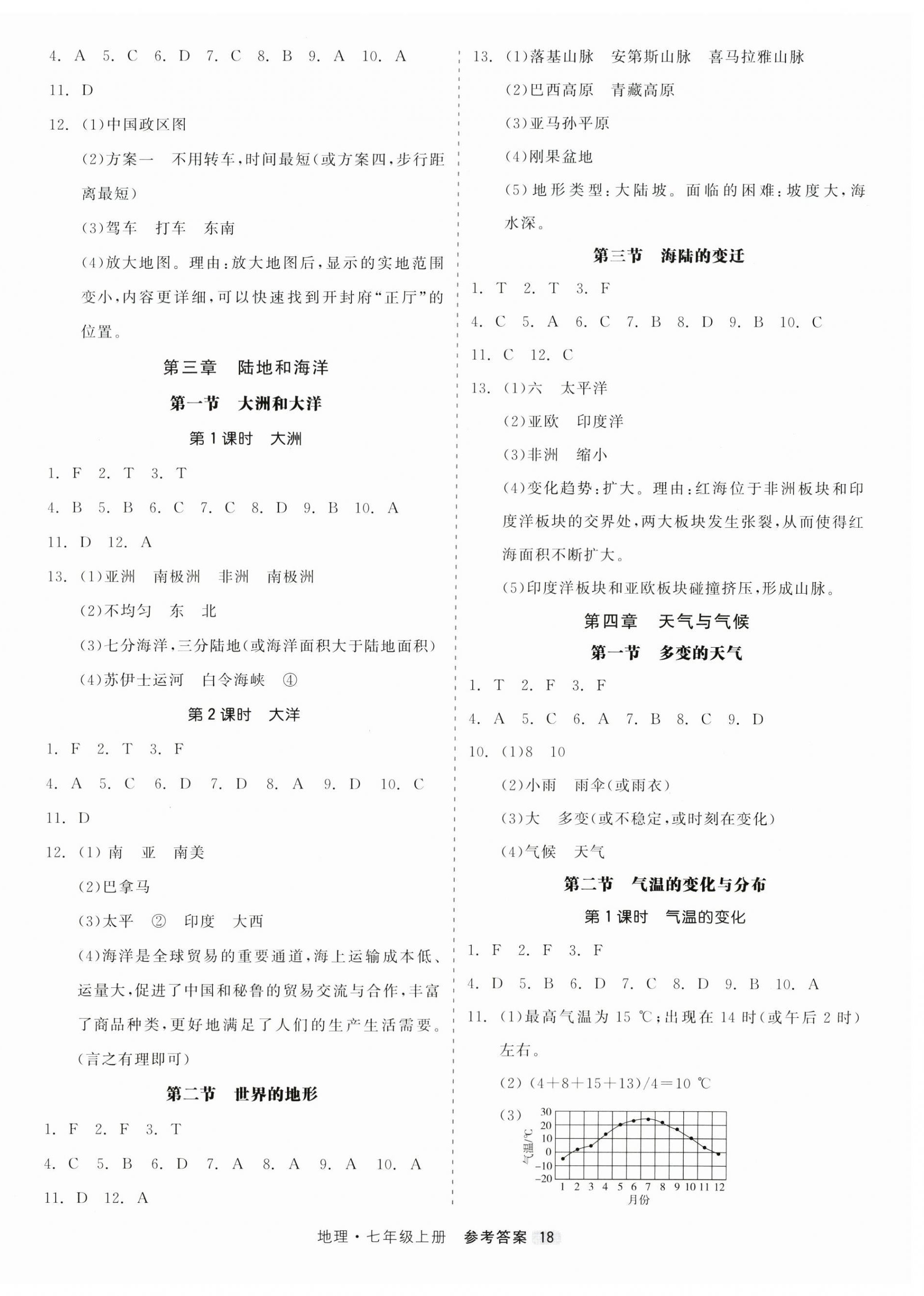 2026年精彩三年就练这一本七年级地理上册人教版&nbsp;第2页