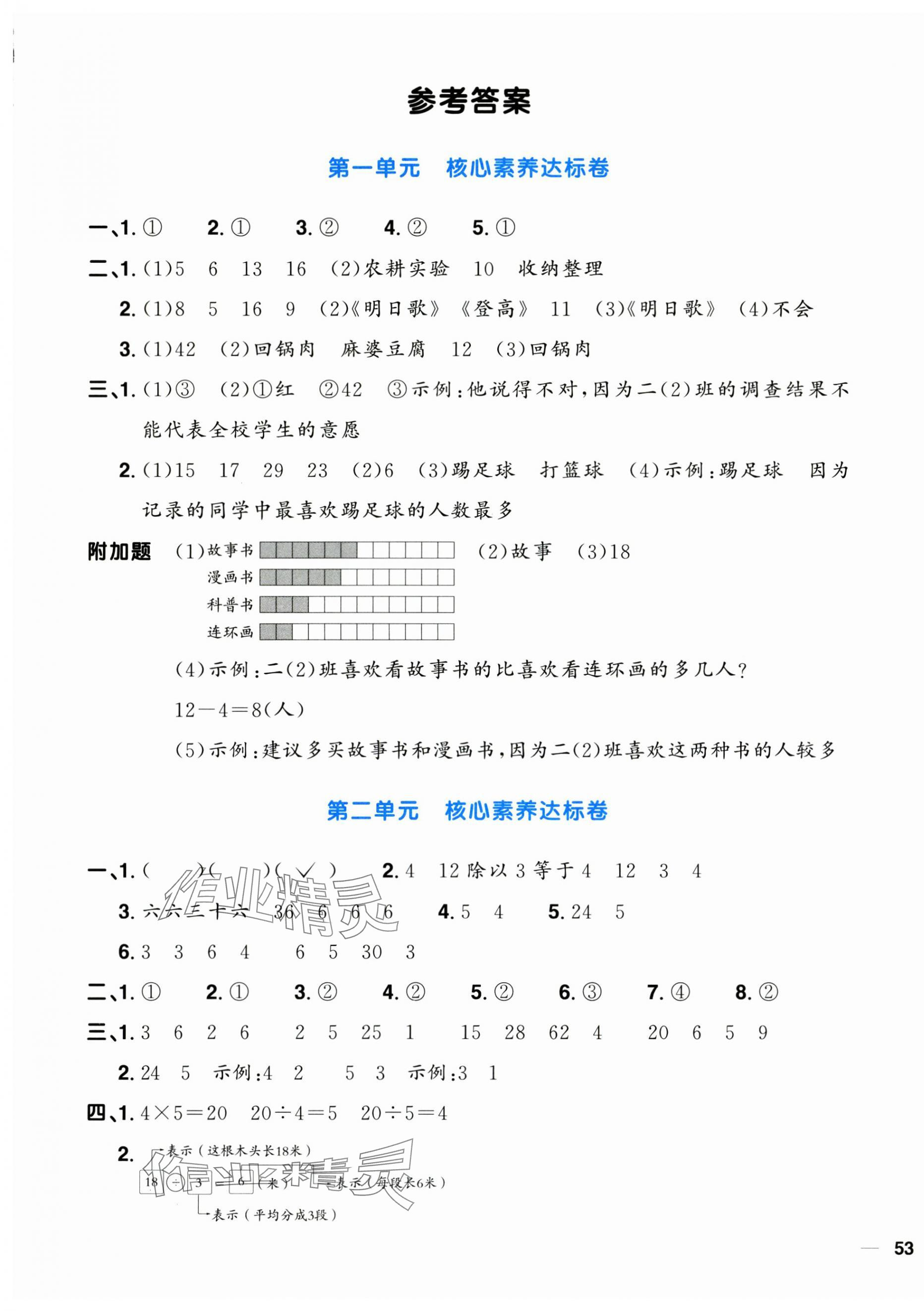 2025年陽光同學一線名師全優(yōu)好卷二年級數(shù)學下冊人教版 第1頁