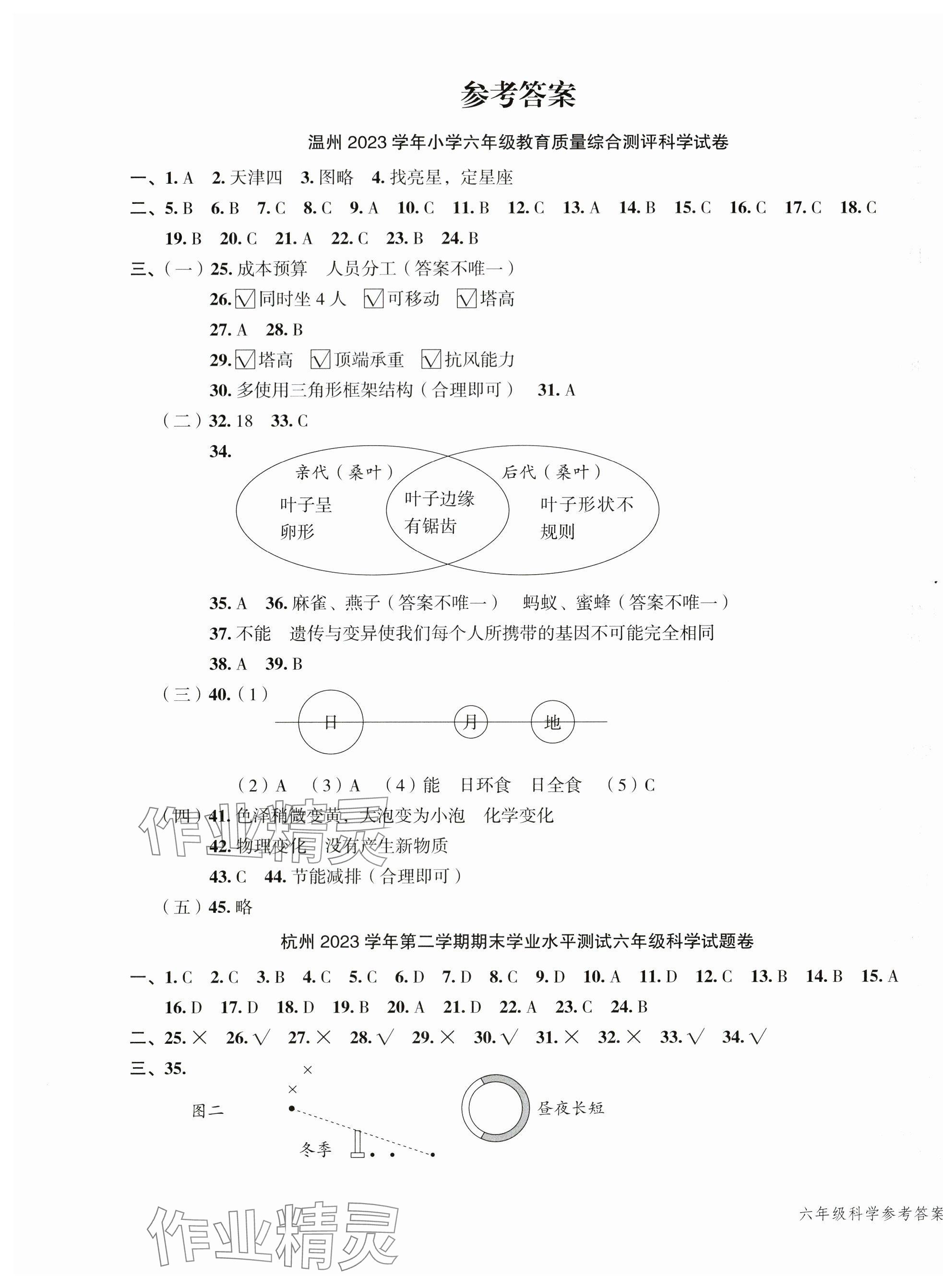 2024年名師面對面小考滿分特訓(xùn)方案科學(xué) 參考答案第1頁