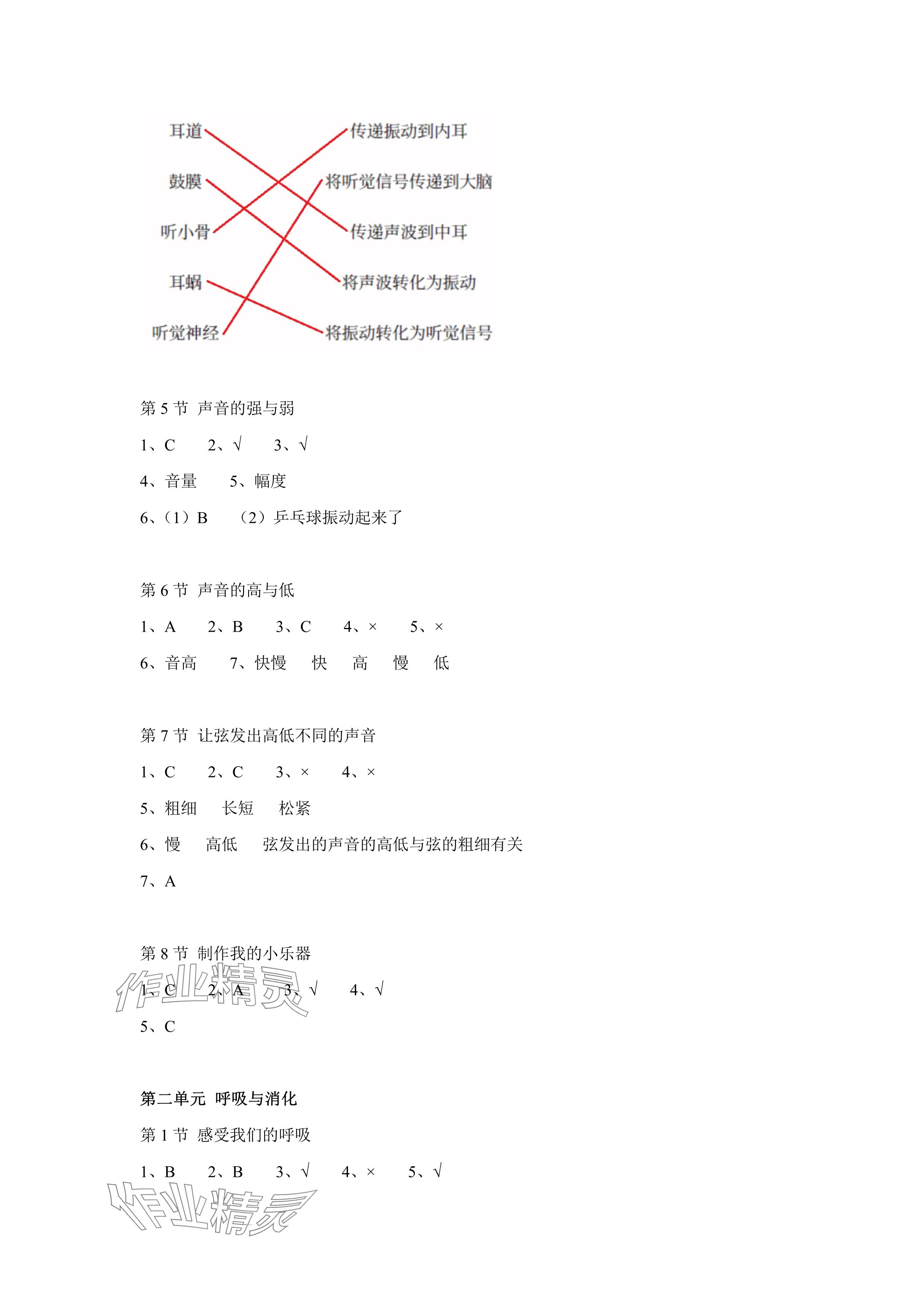 2024年科學(xué)課課練四年級(jí)科學(xué)上冊(cè)教科版 參考答案第2頁