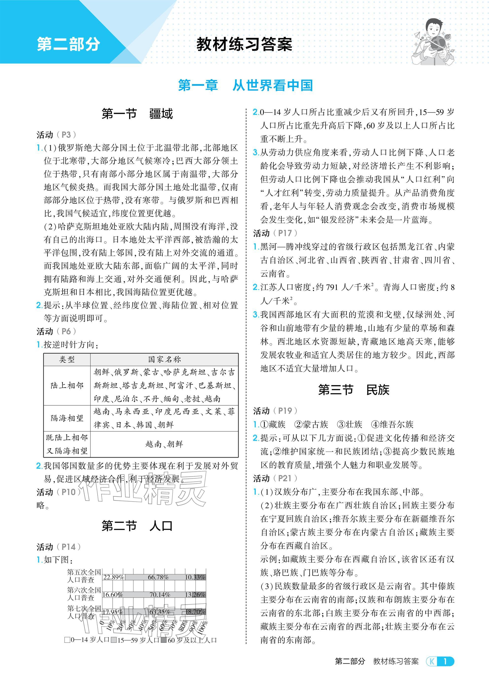 2025年教材课本七年级地理上册鲁教版五四制 参考答案第1页