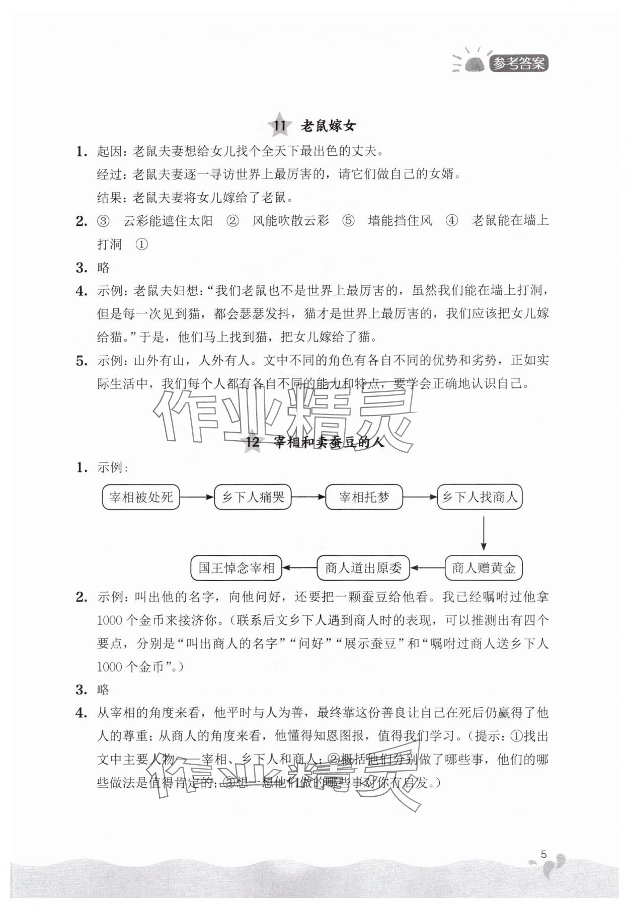 2023年閱讀力提升五年級(jí)語(yǔ)文人教版 參考答案第5頁(yè)