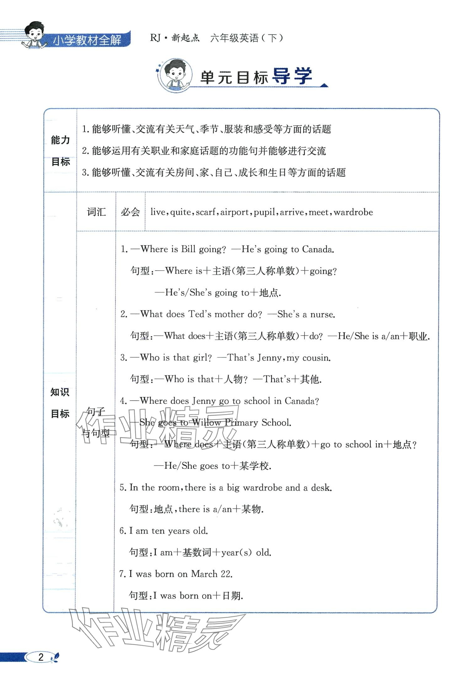 2024年教材课本六年级英语下册人教新起点 第2页