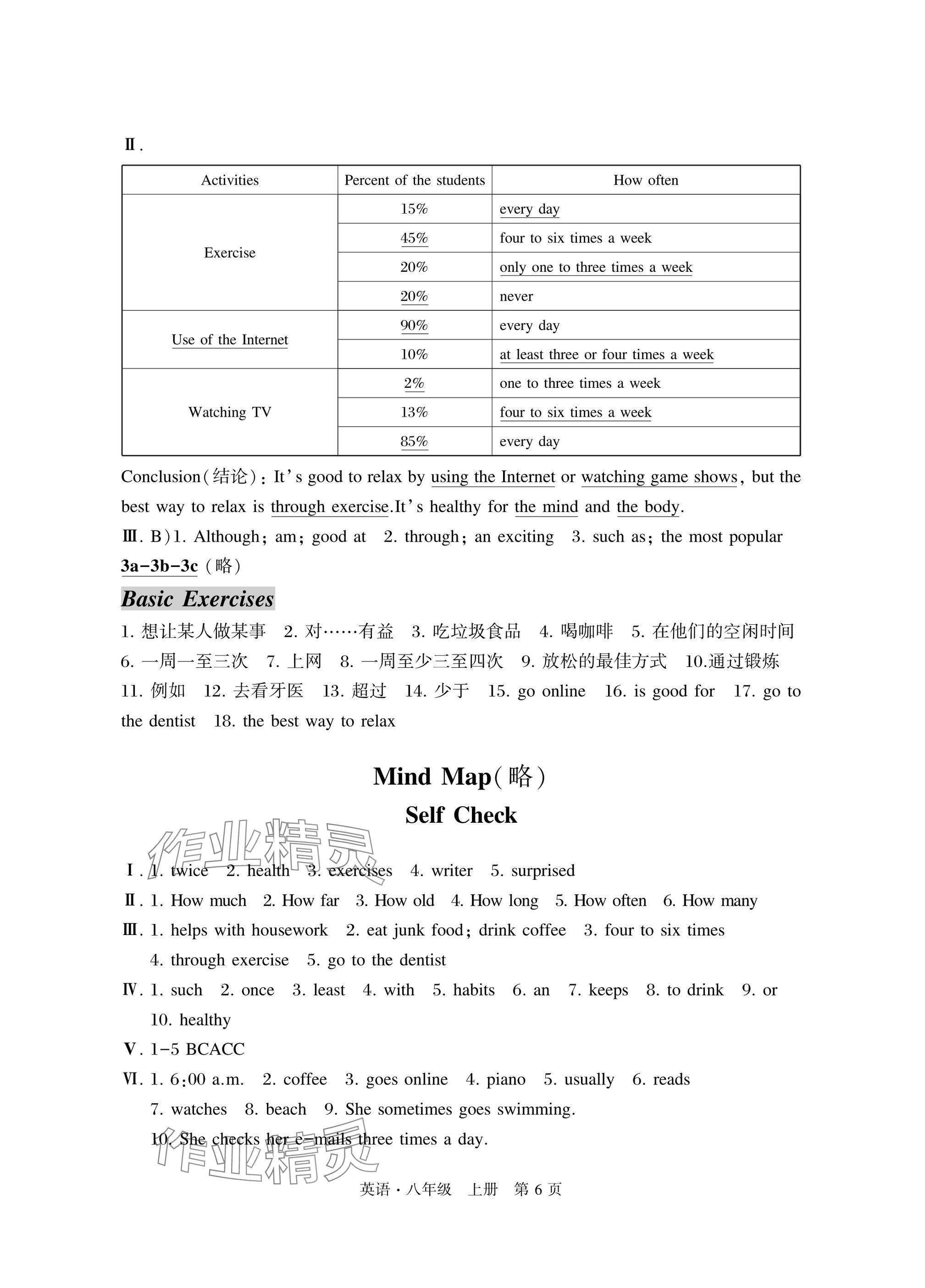 2024年自主学习指导课程与测试八年级英语上册人教版 参考答案第6页