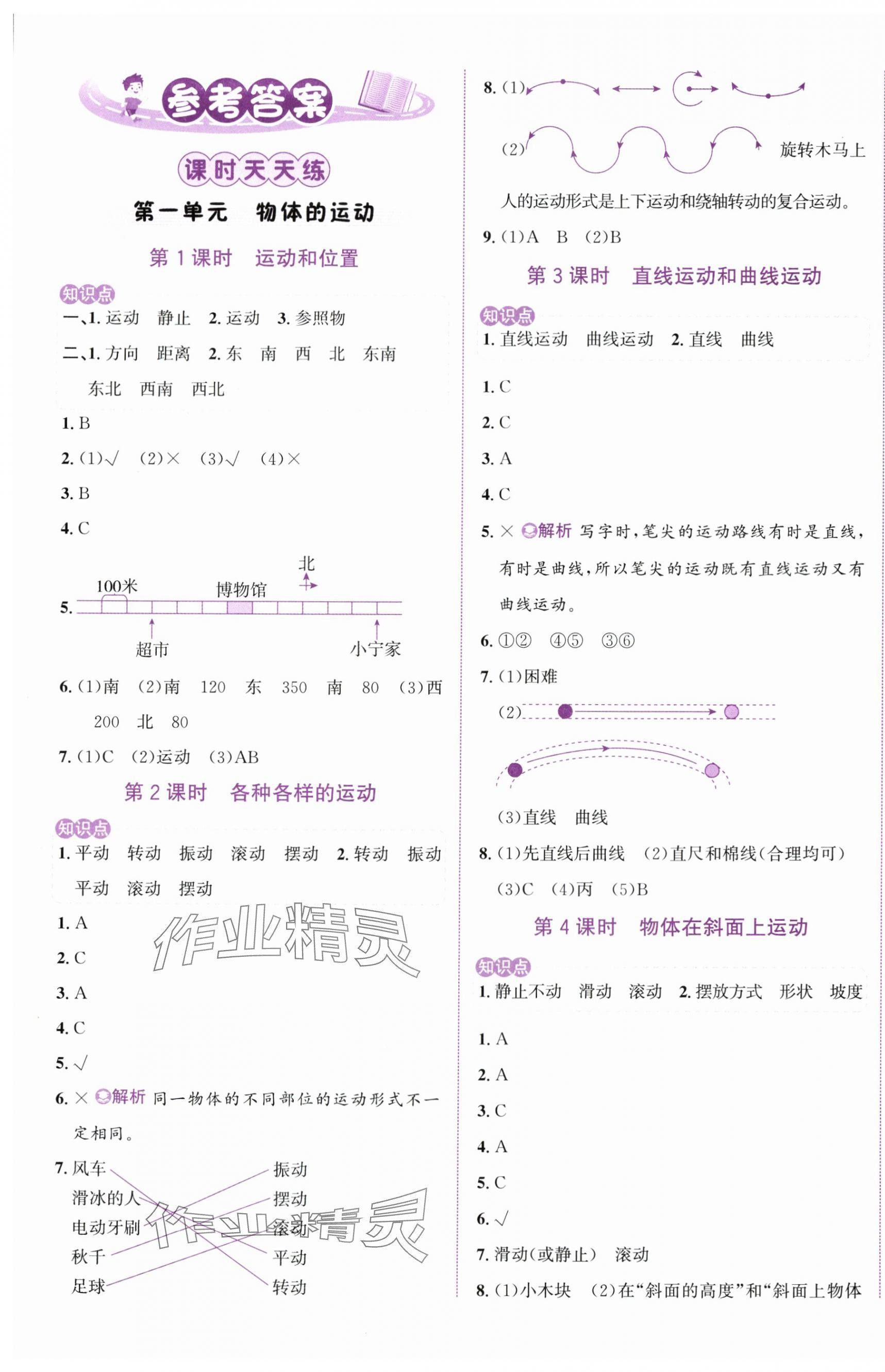 2024年奔跑吧少年三年級(jí)科學(xué)下冊(cè)教科版 第1頁(yè)