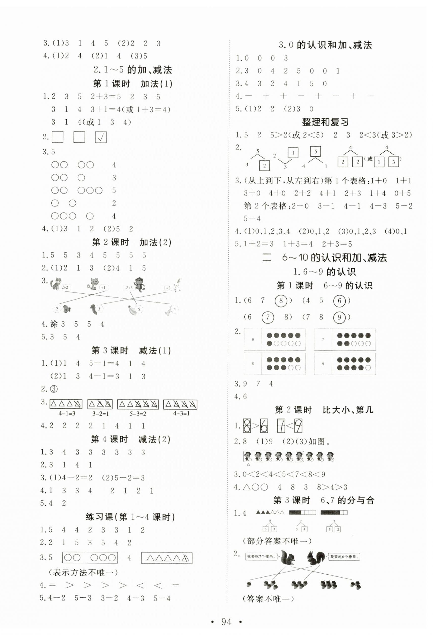 2024年天天好練習(xí)一年級(jí)數(shù)學(xué)上冊(cè)人教版 第2頁(yè)