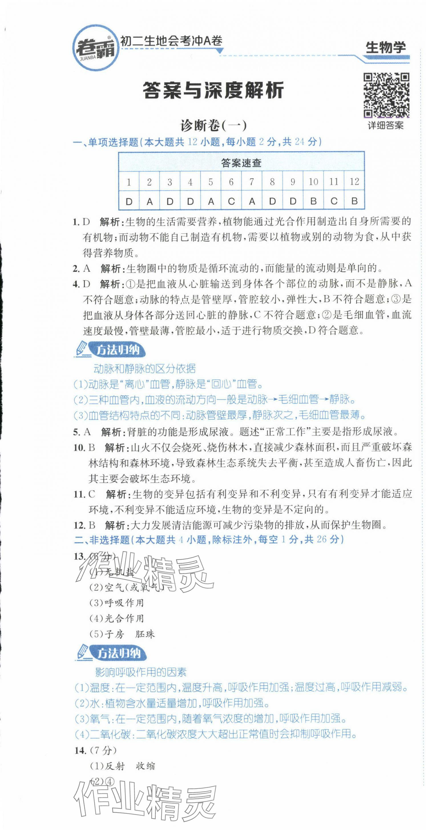 2025年卷霸冲A卷生物 第1页