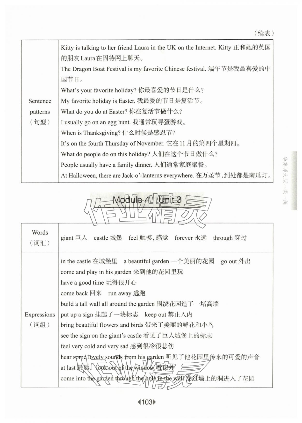 2024年華東師大版一課一練五年級英語下冊滬教版 參考答案第13頁